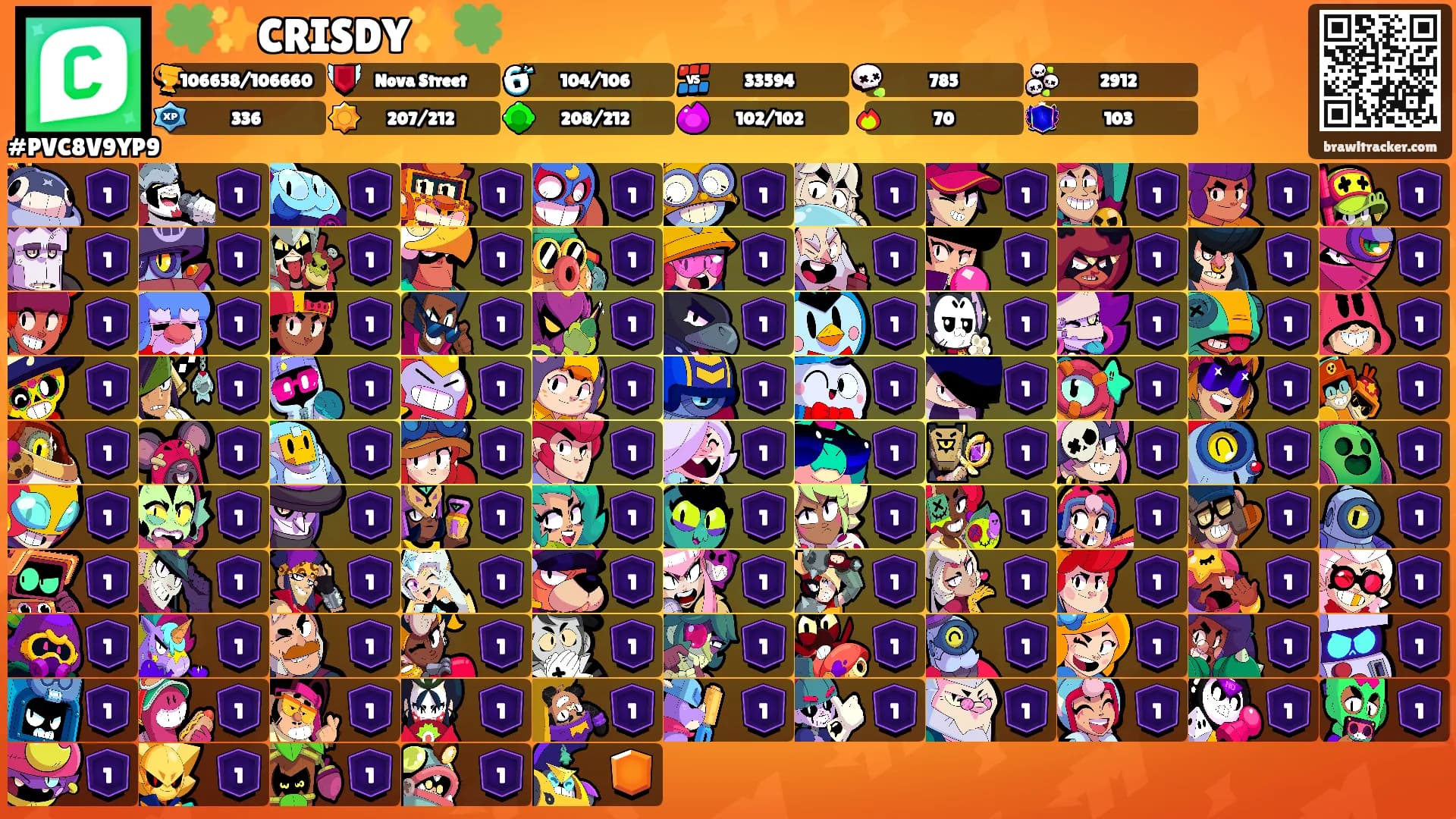 🍀✨CRISDY✨🍀's Ranks