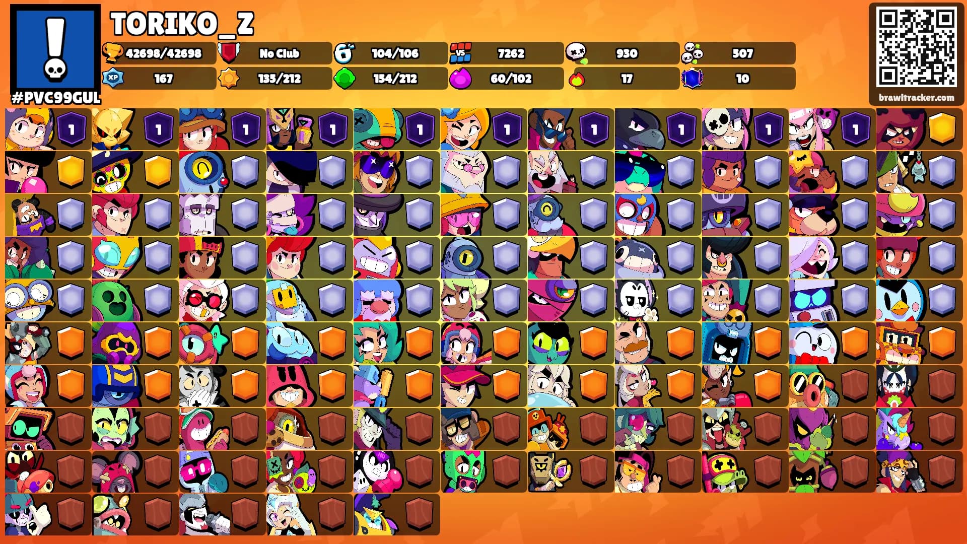 TORIKO_Z's Ranks
