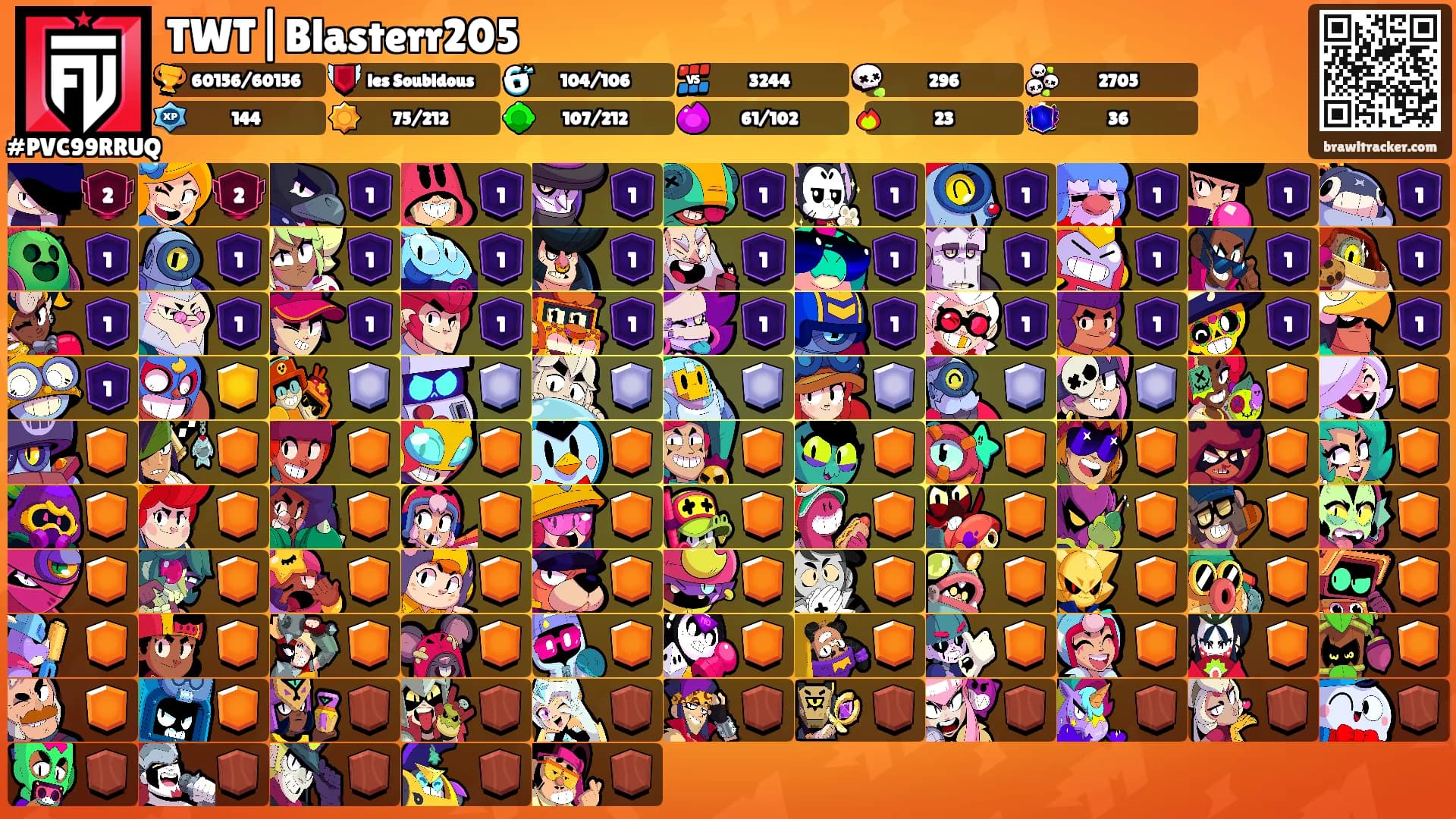 TWT|Blasterr205's Ranks