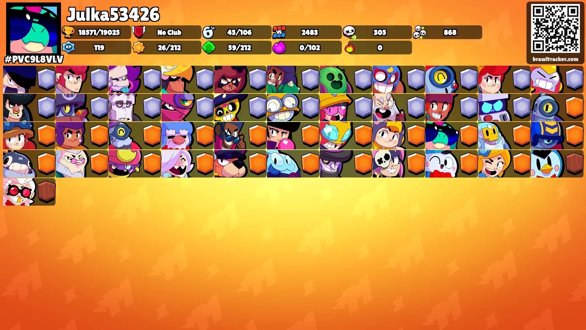 Julka53426's Ranks