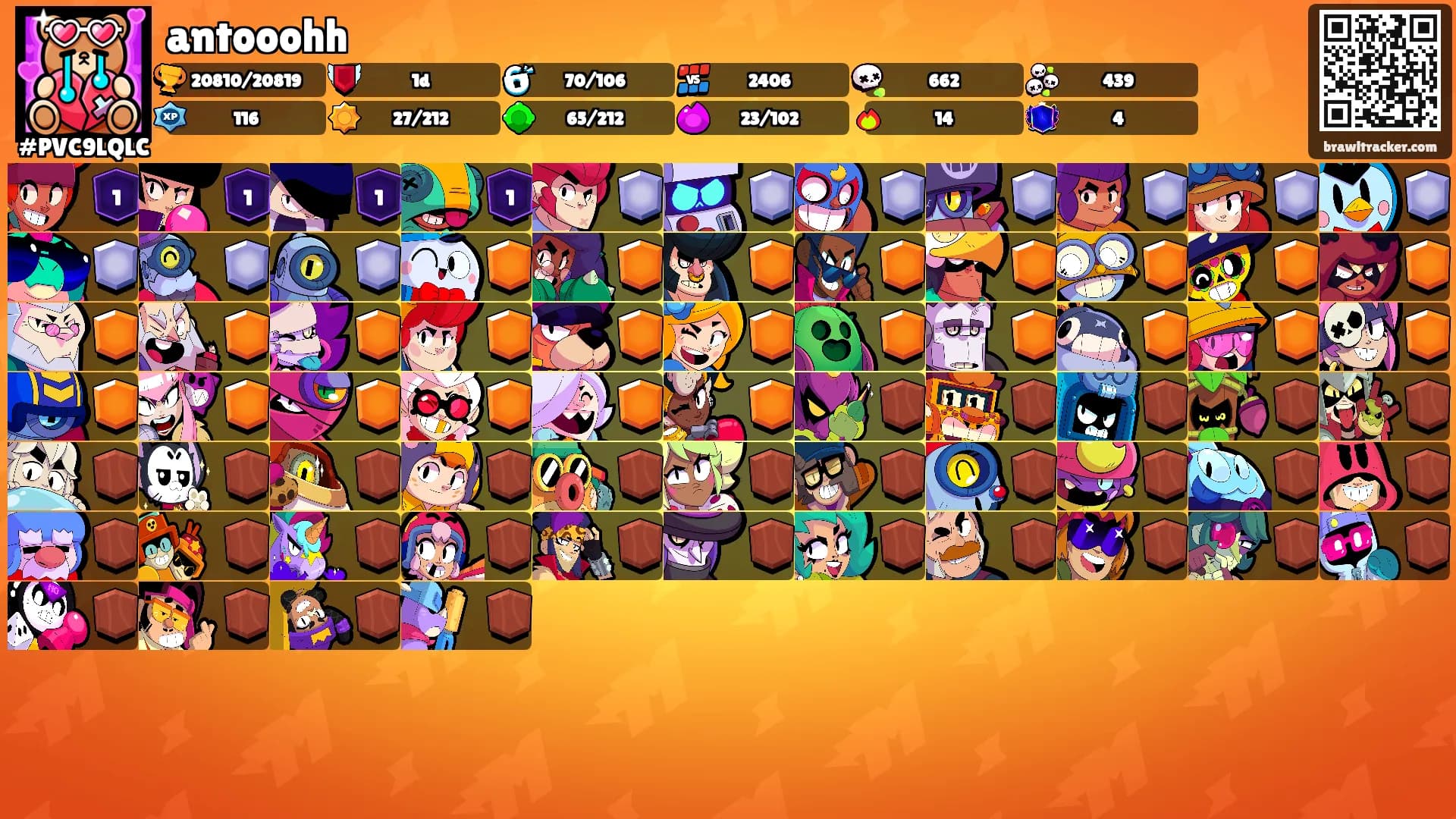 antooohh's Ranks