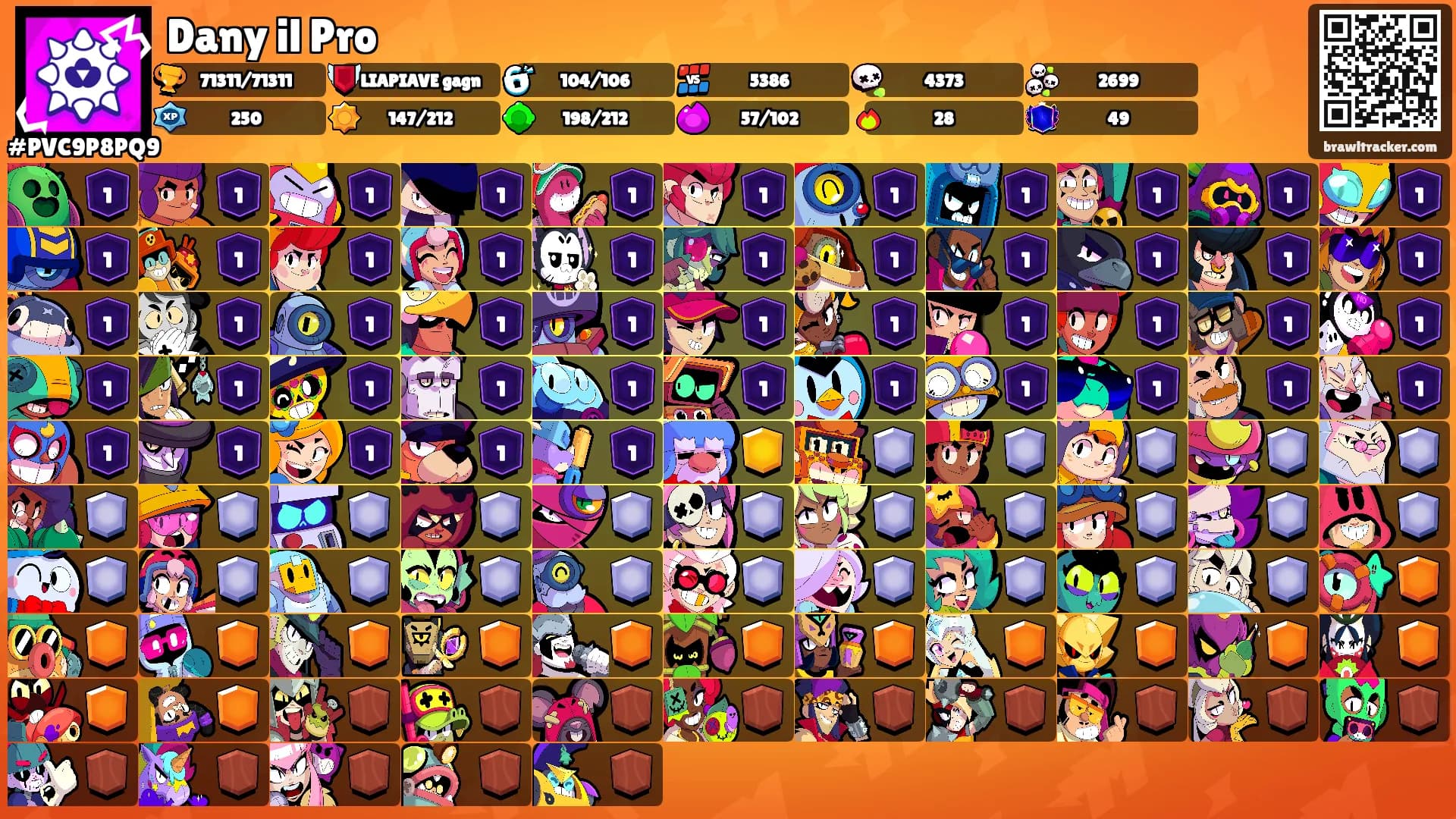 Dany il Pro's Ranks