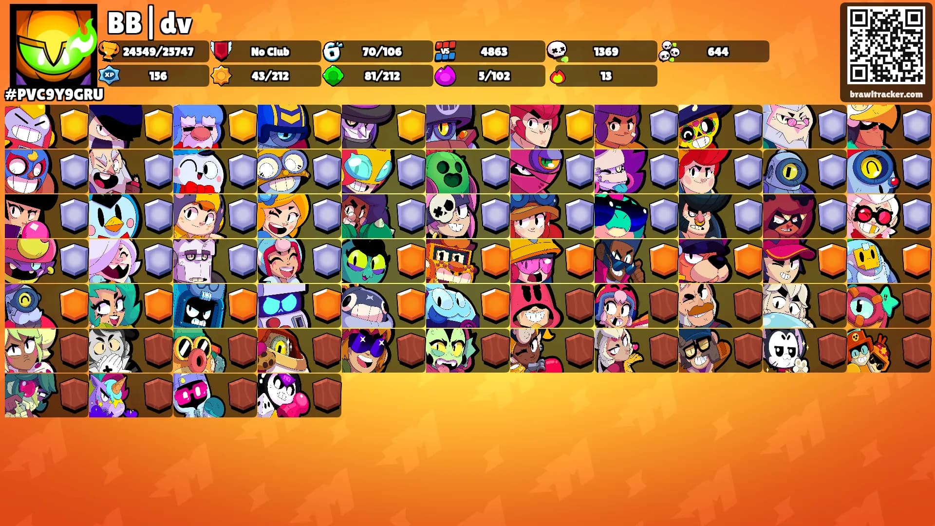 BB|dv⭐️'s Ranks