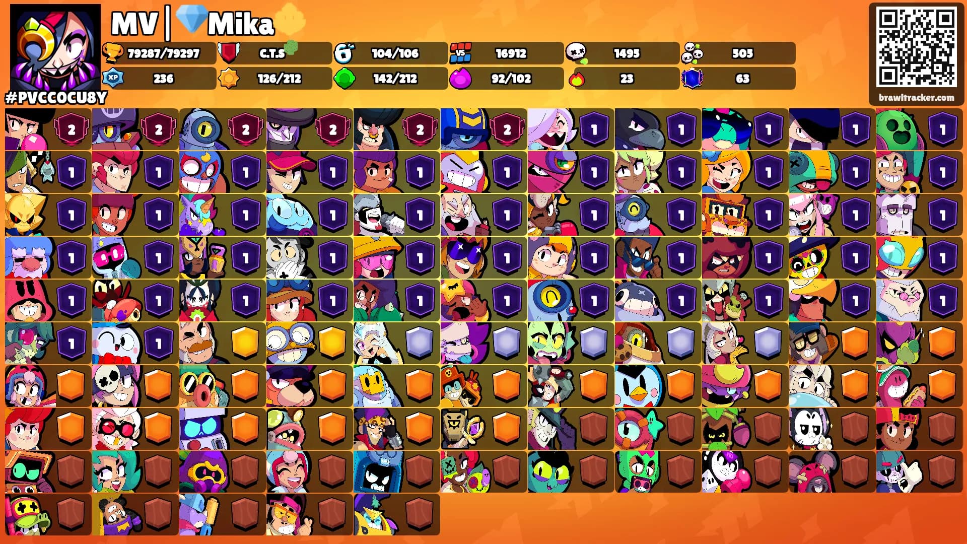 MV|💎Mika🔱's Ranks