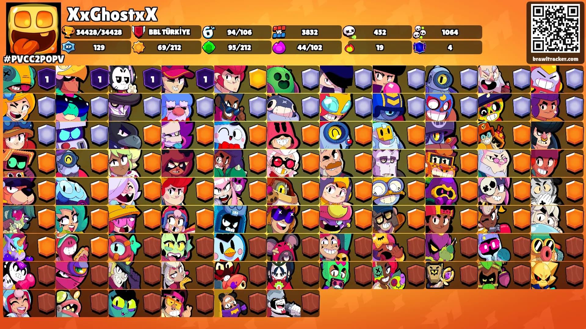 XxGhostxX's Ranks