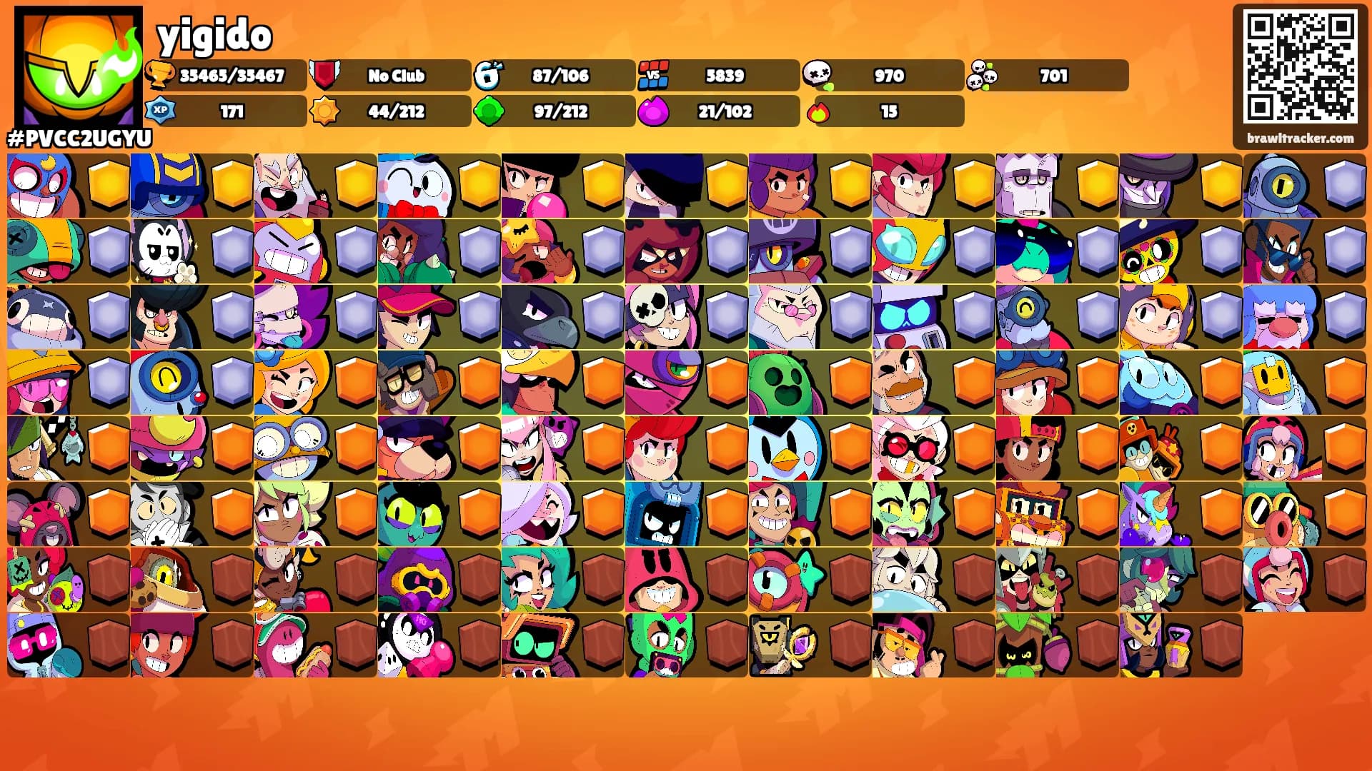 yigido's Ranks