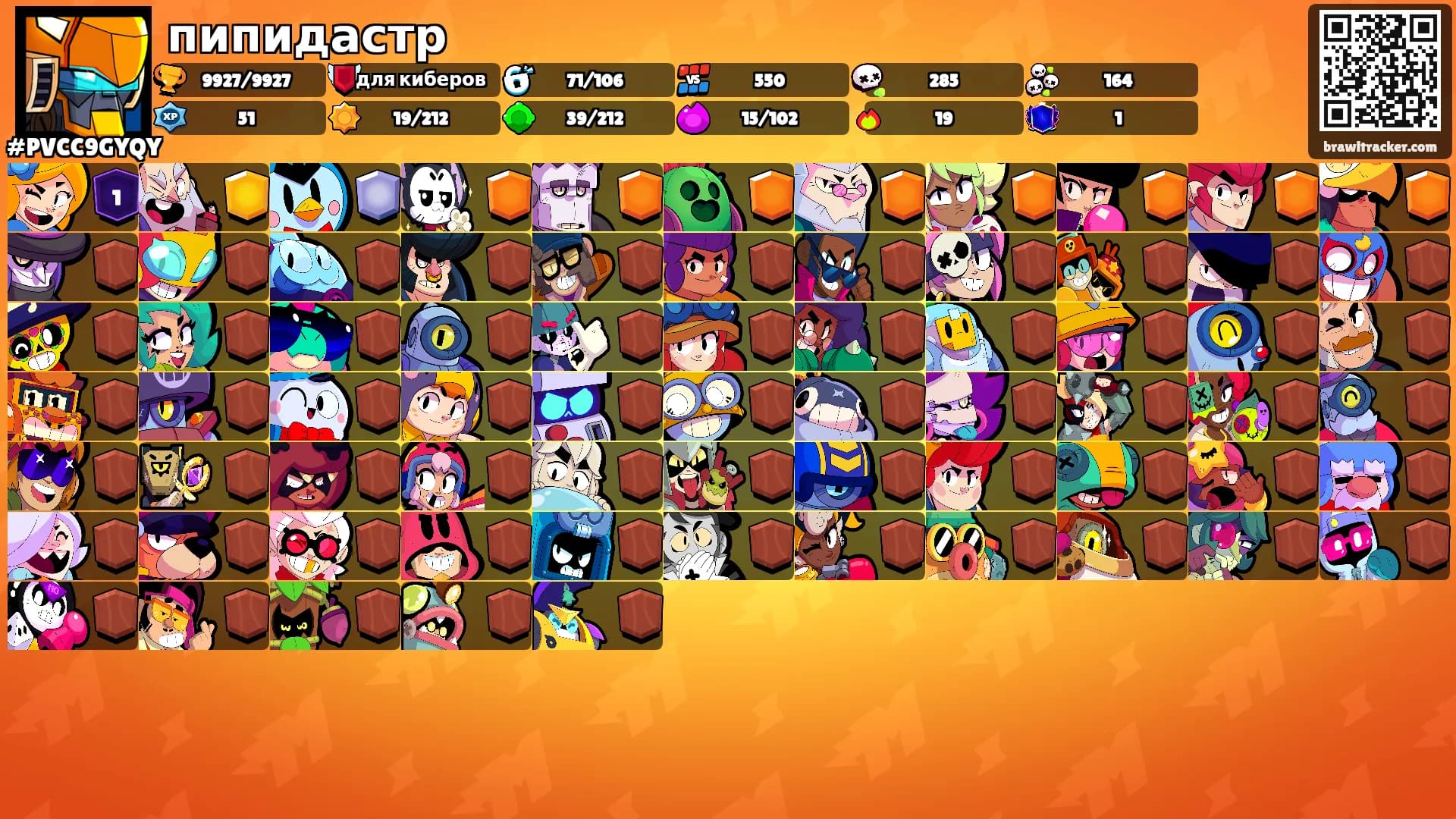пипидастр's Ranks