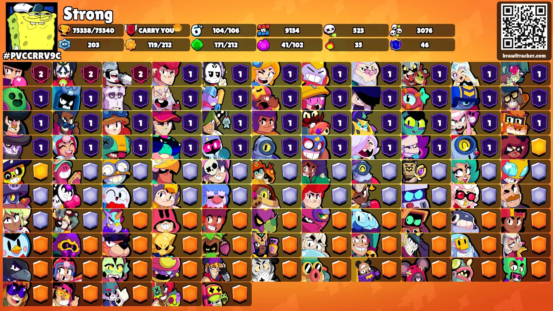 Strong's Ranks