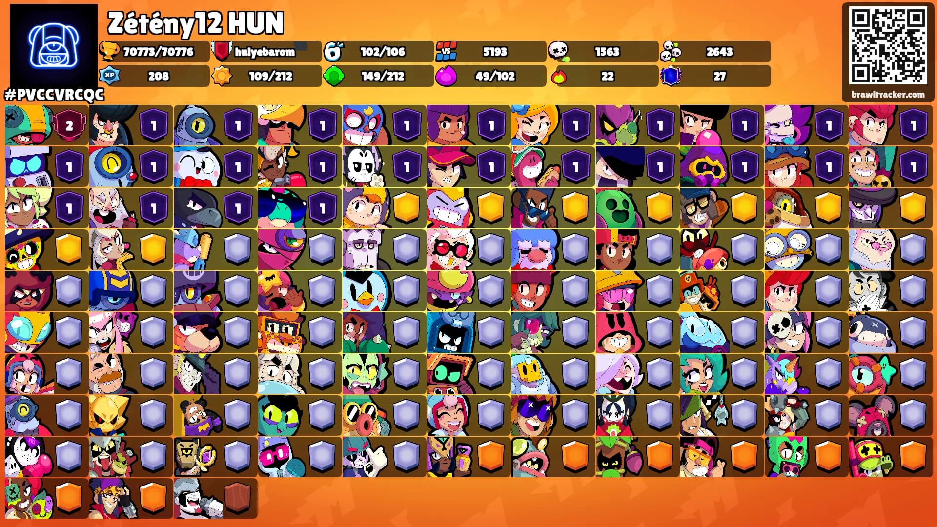 Zétény12 HUN's Ranks