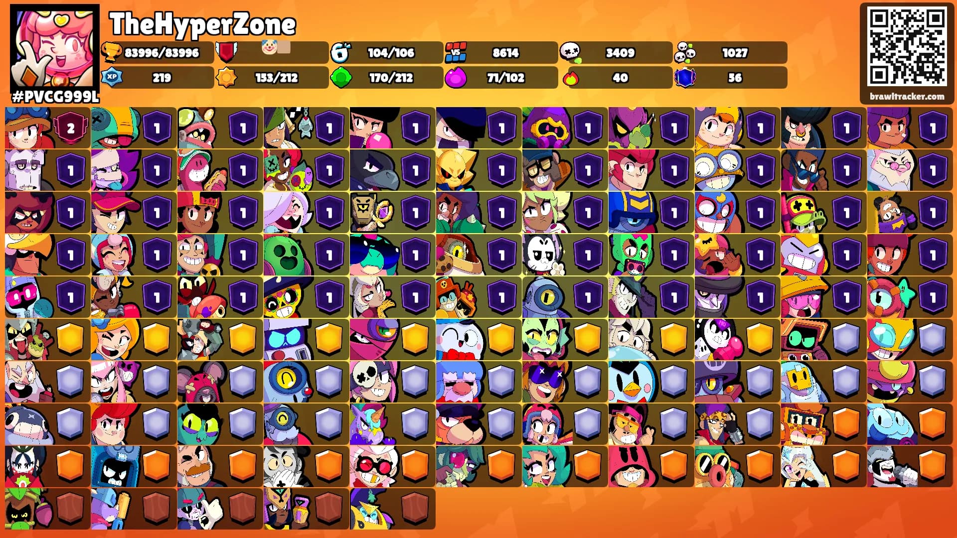 TheHyperZone's Ranks