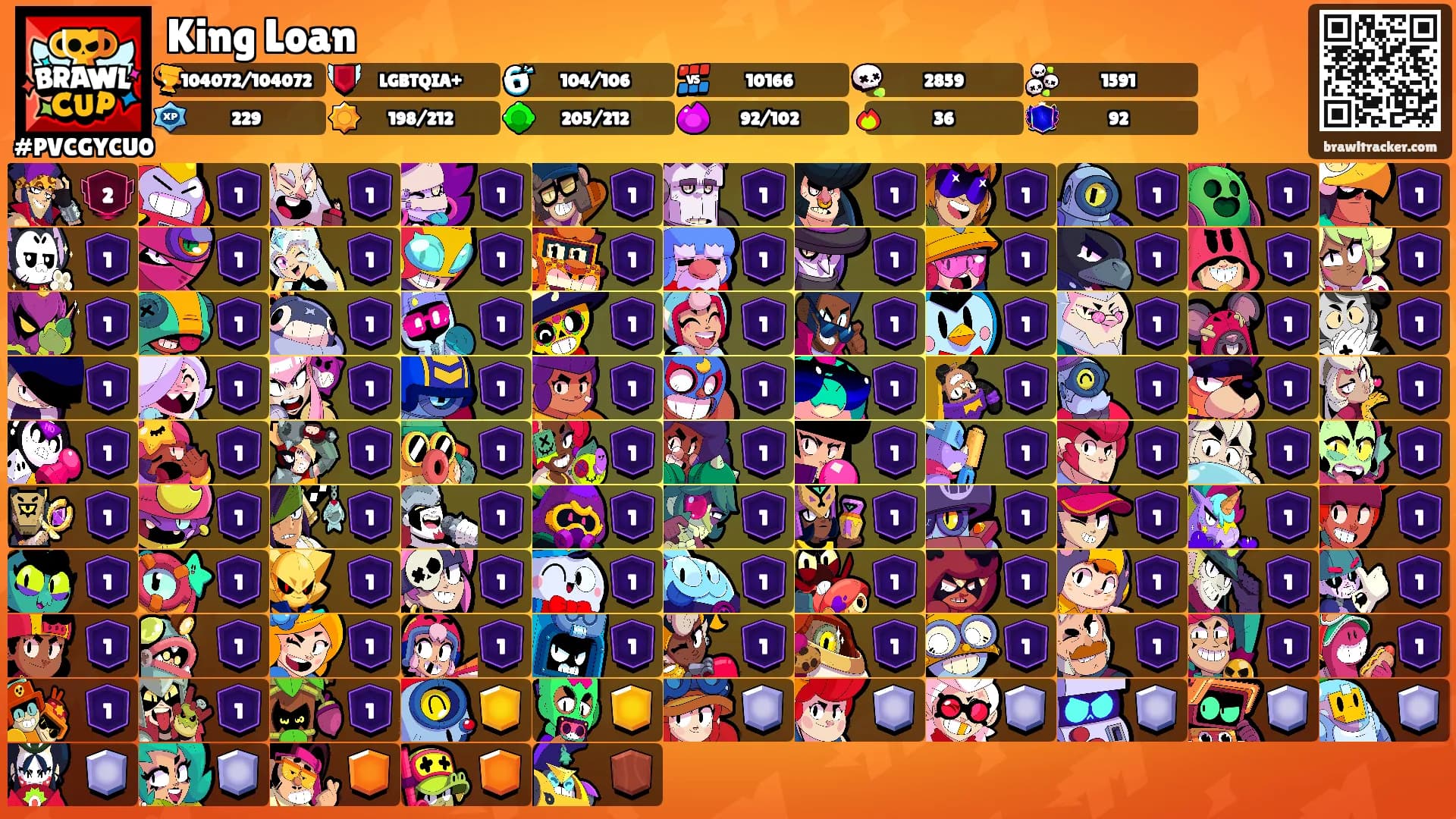 King Loan's Ranks