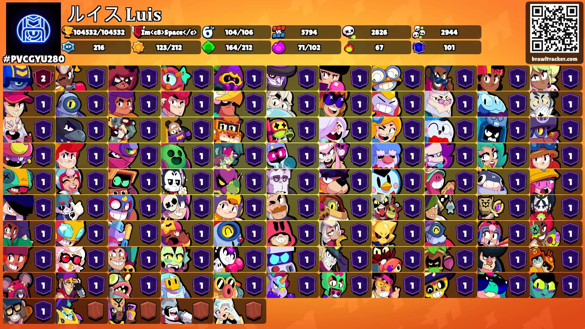 ルイス 𝐋𝐮𝐢𝐬's Ranks