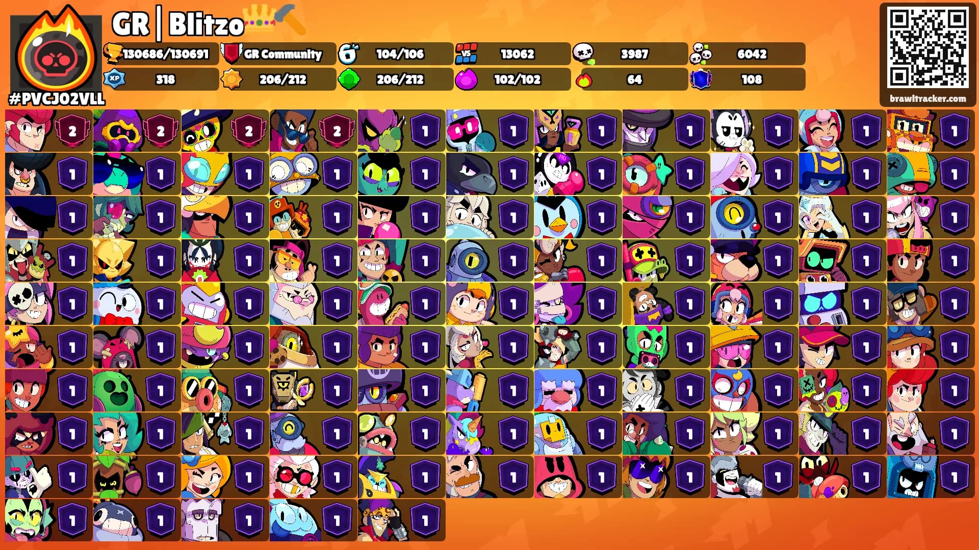 GR|Blitzo👑🔨's Ranks