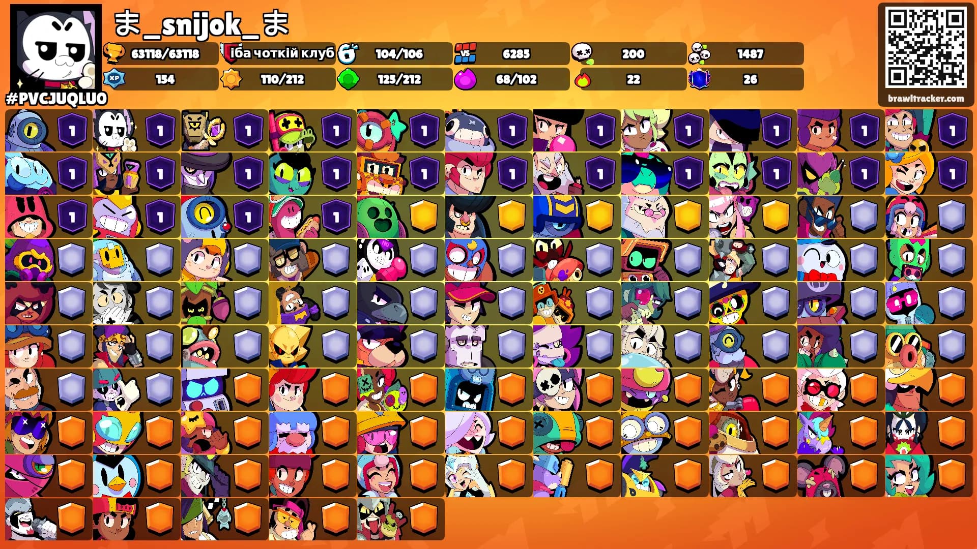 ま_snijok_ま's Ranks