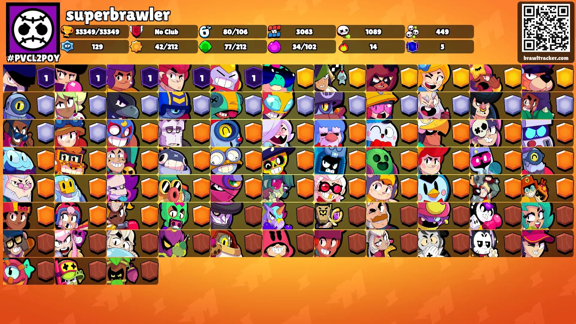 superbrawler's Ranks