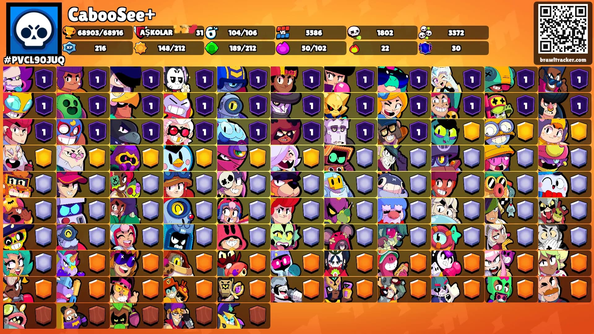 CabooSee+'s Ranks