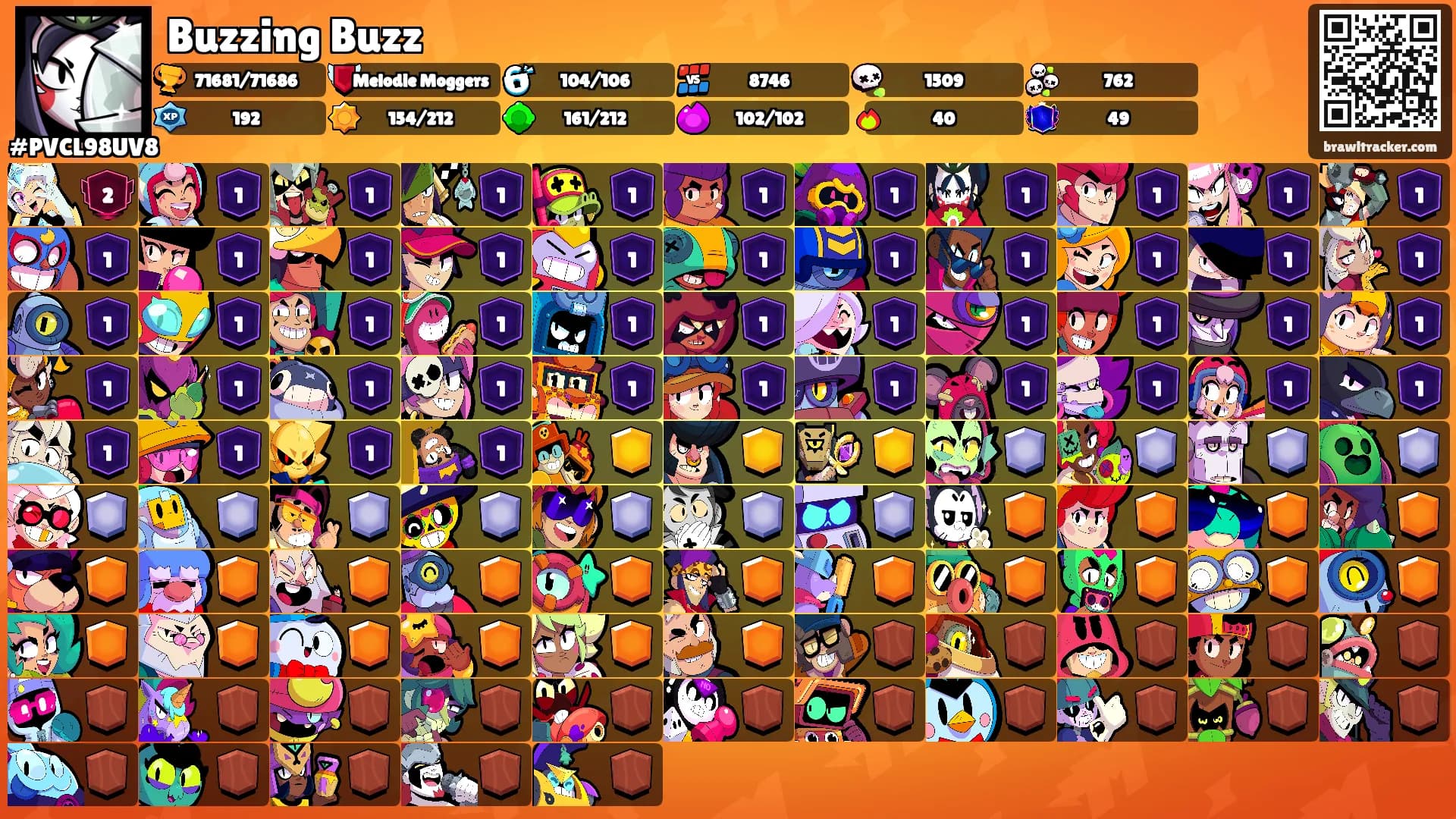 Buzzing Buzz's Ranks