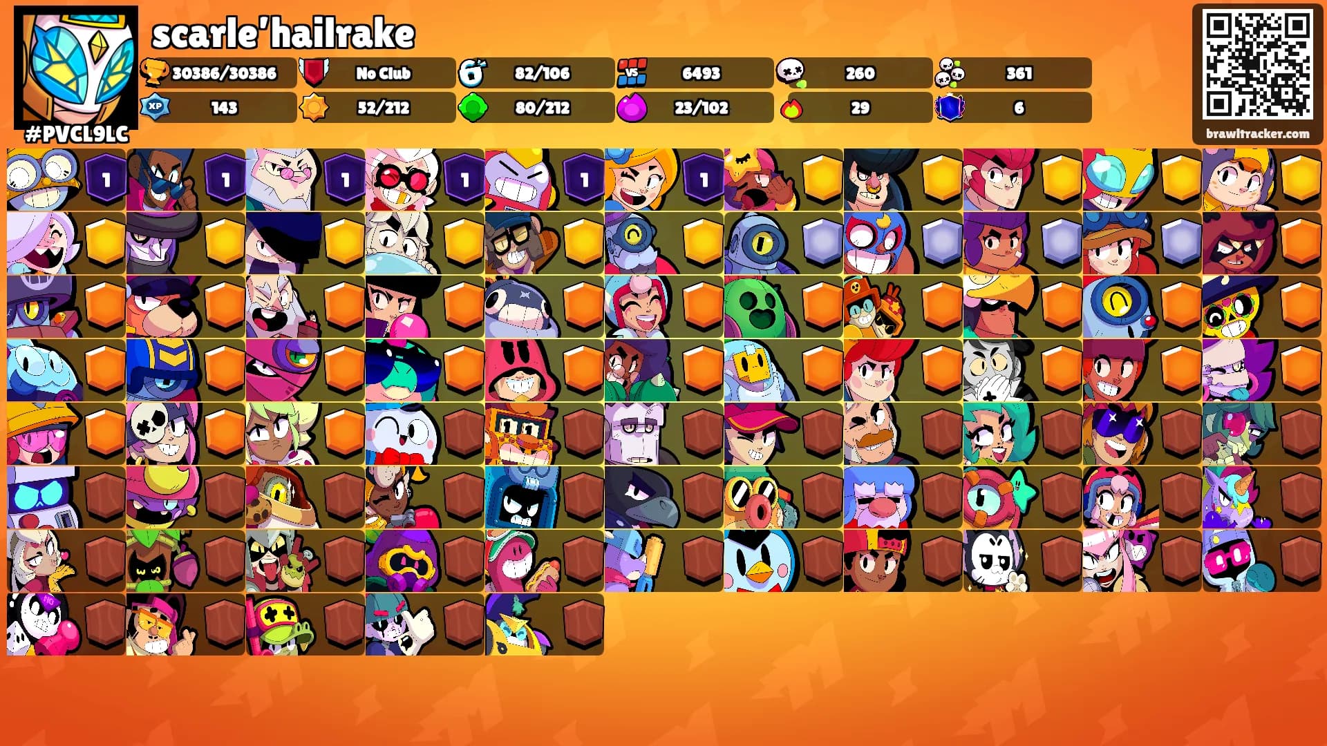 scarle’hailrake's Ranks