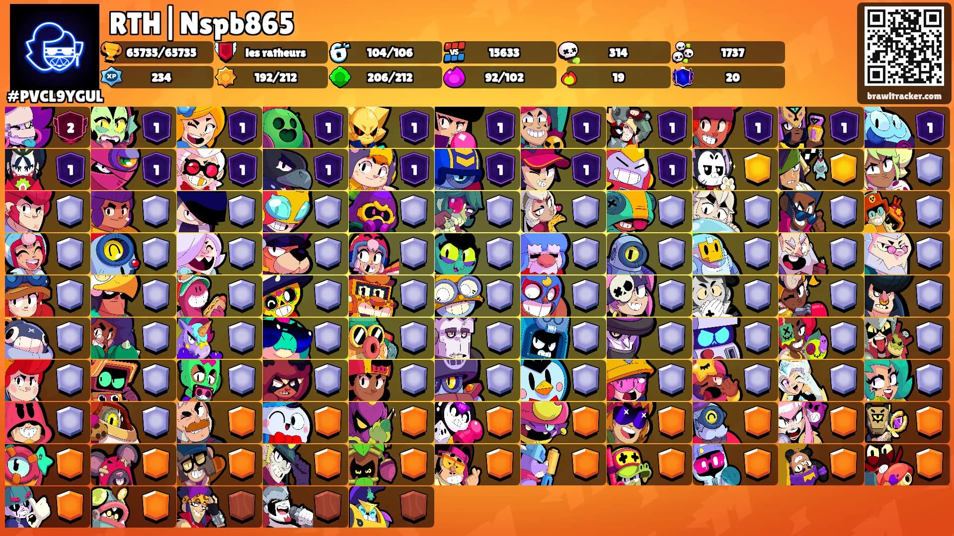RTH|Nspb865's Ranks
