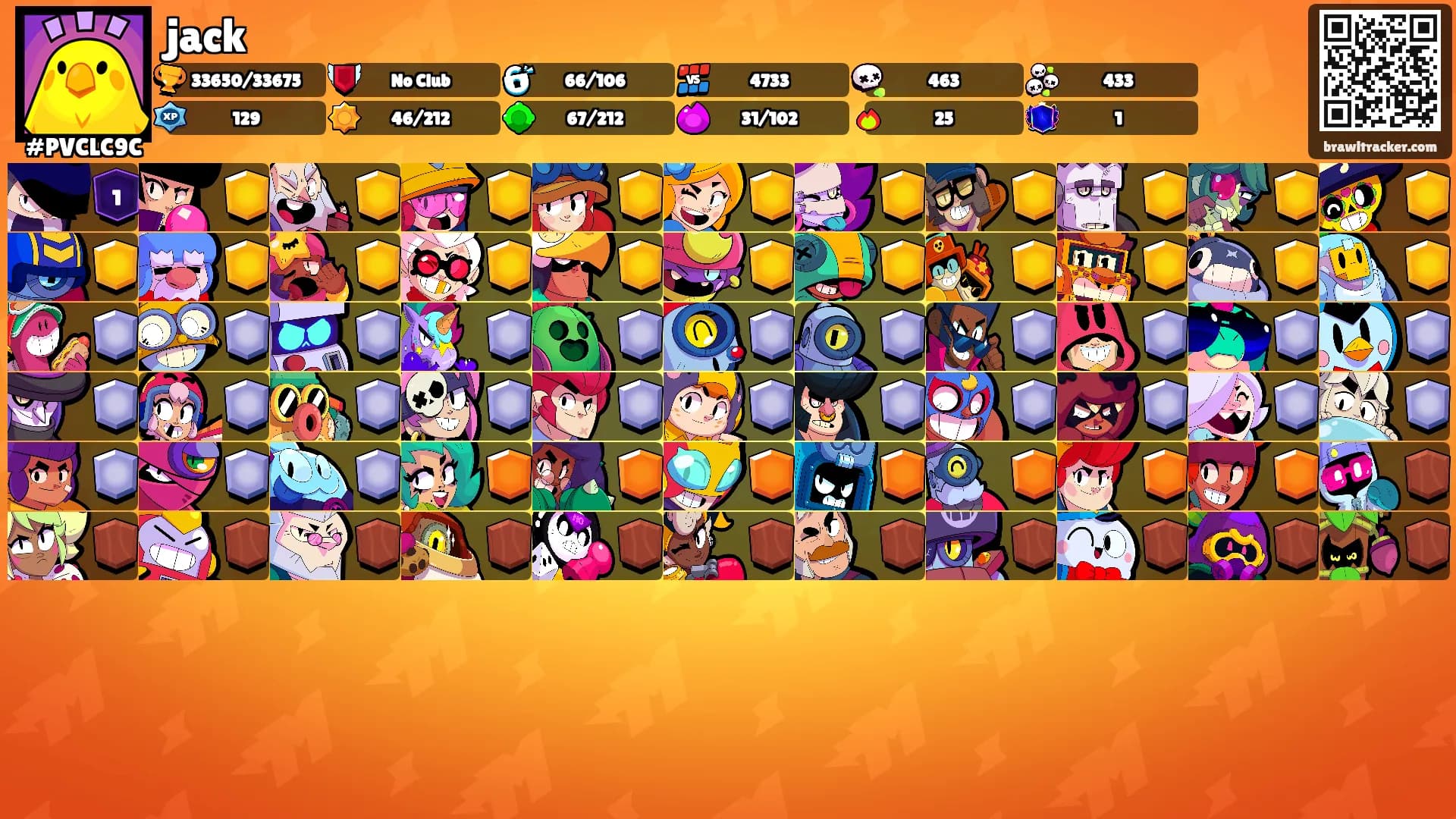 jack's Ranks