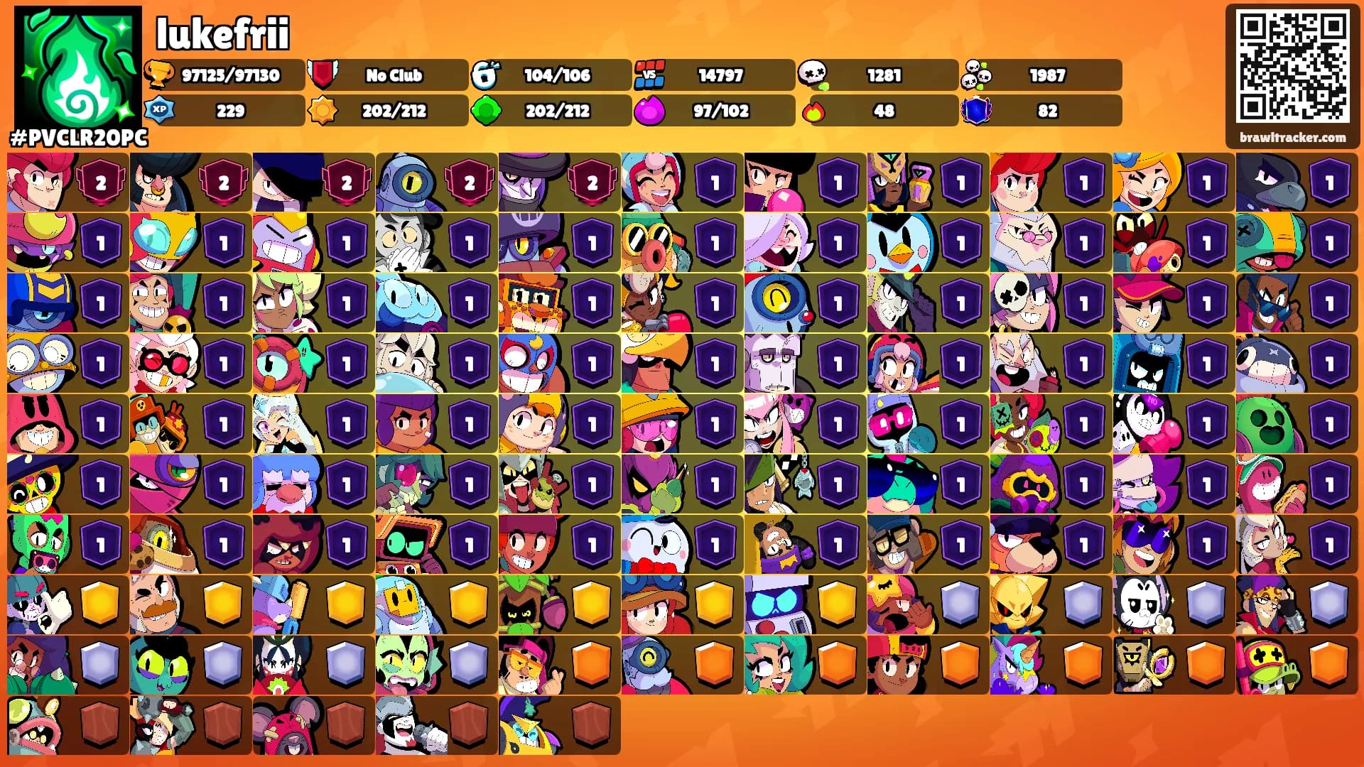 lukefrii's Ranks
