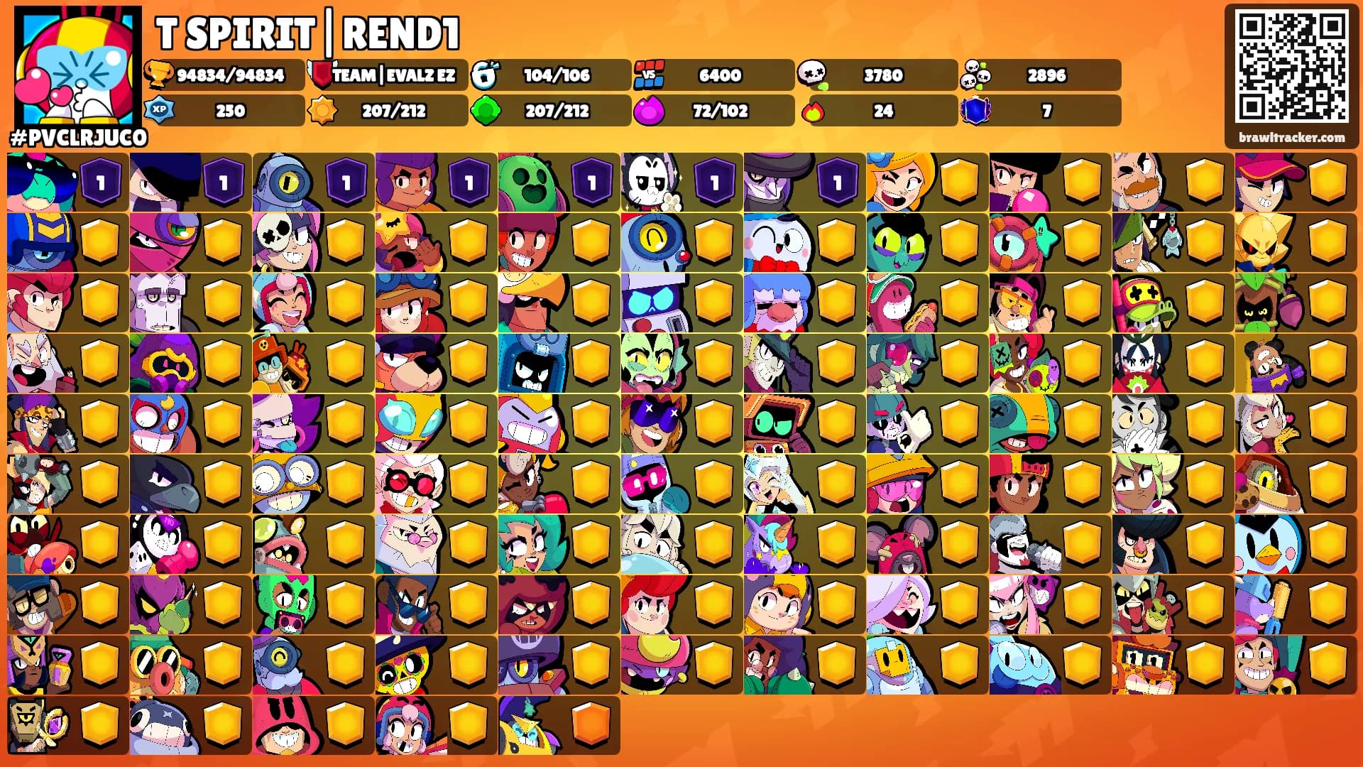 T SPIRIT|REND1's Ranks