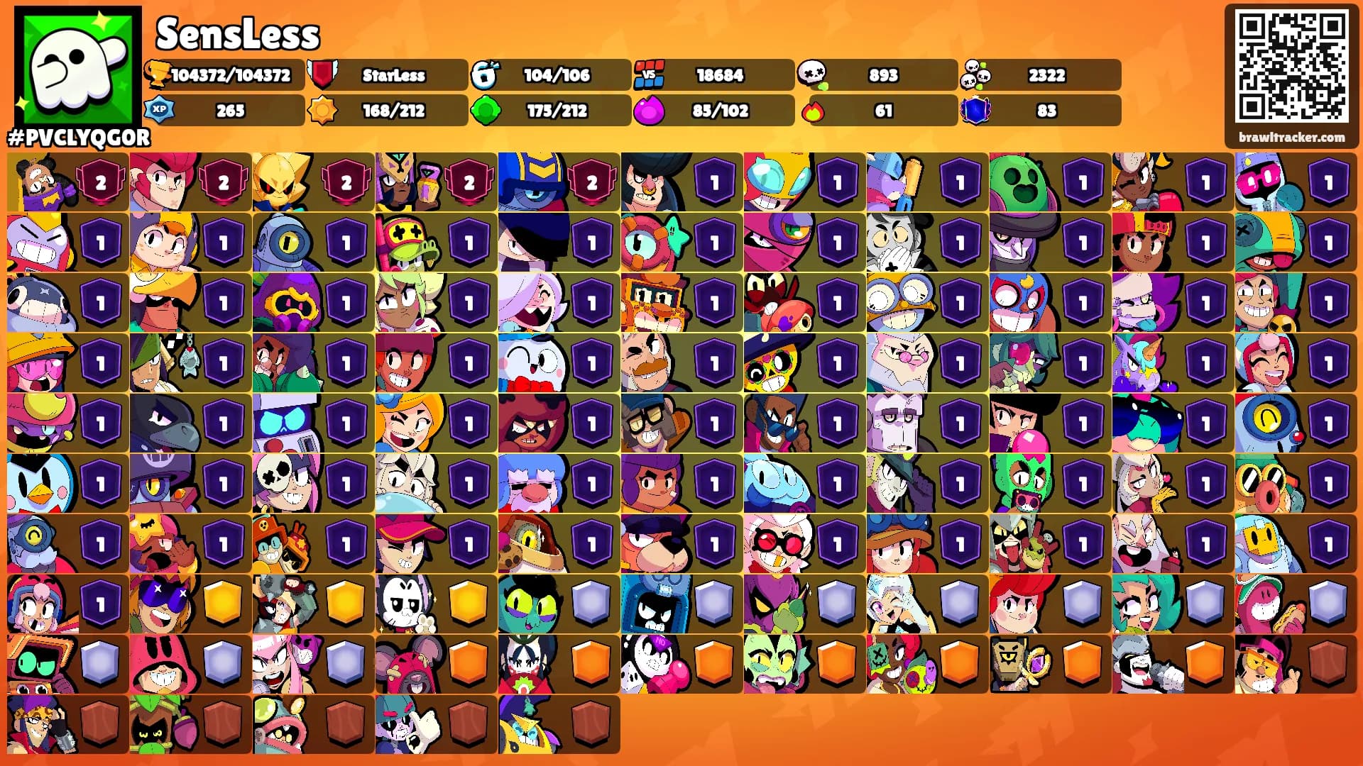 SensLess's Ranks