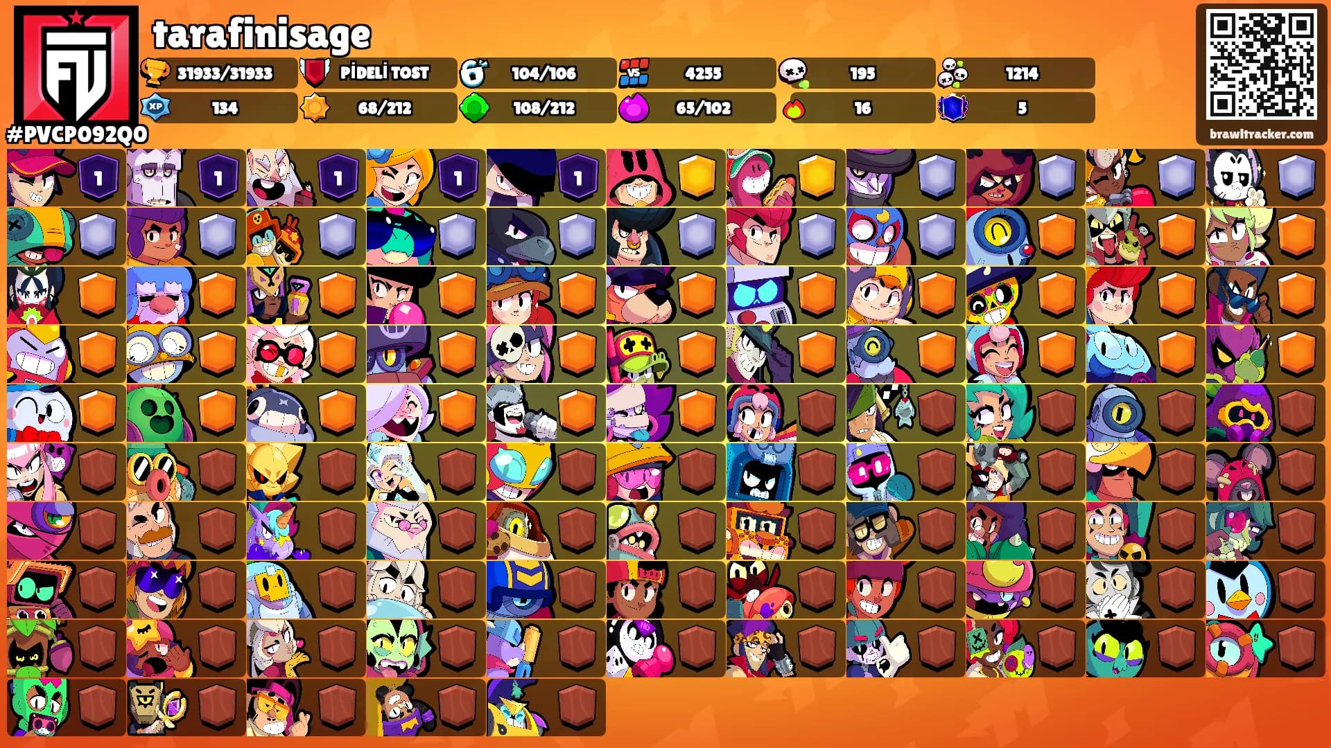 tarafinisage's Ranks