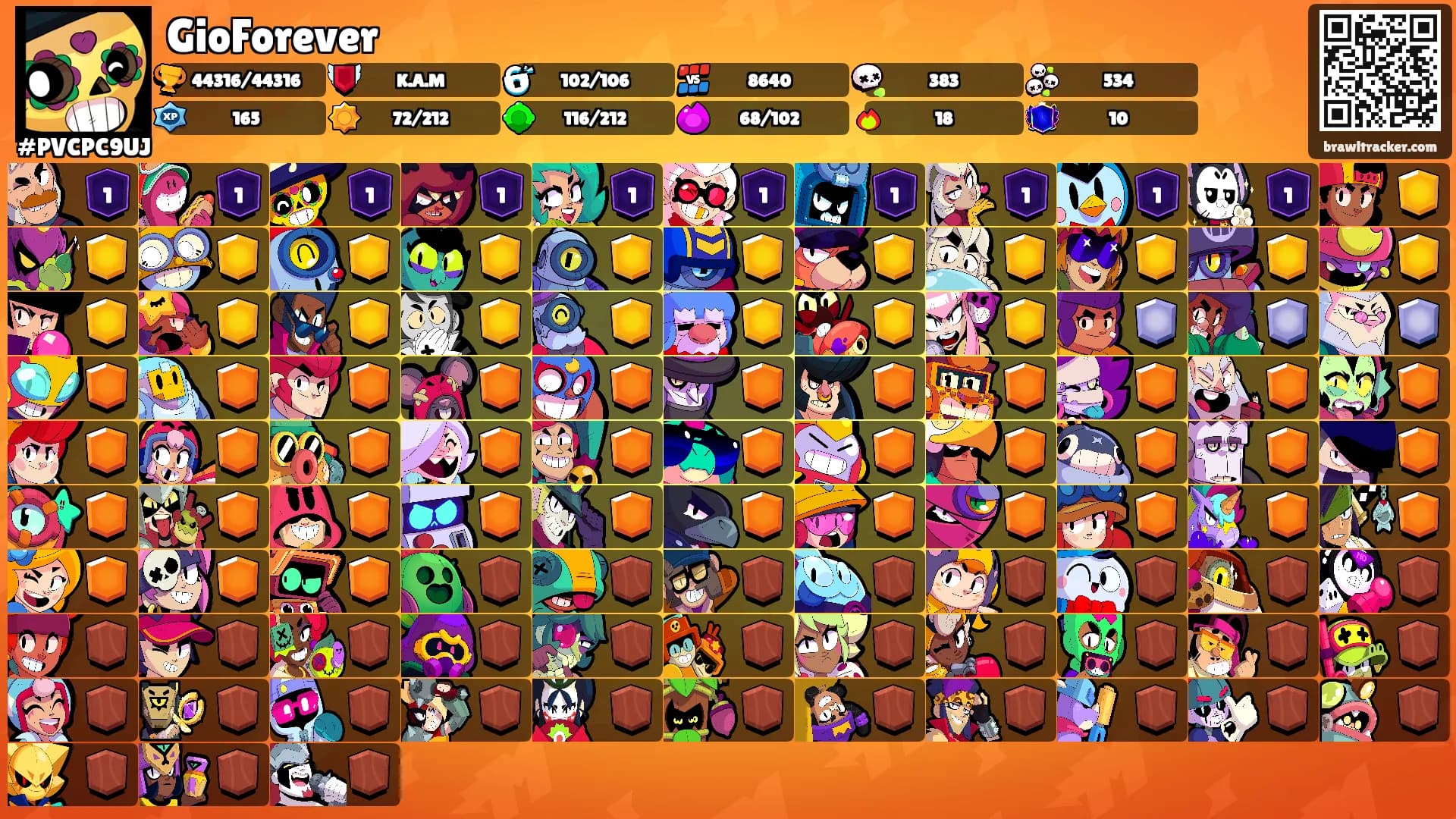 GioForever's Ranks