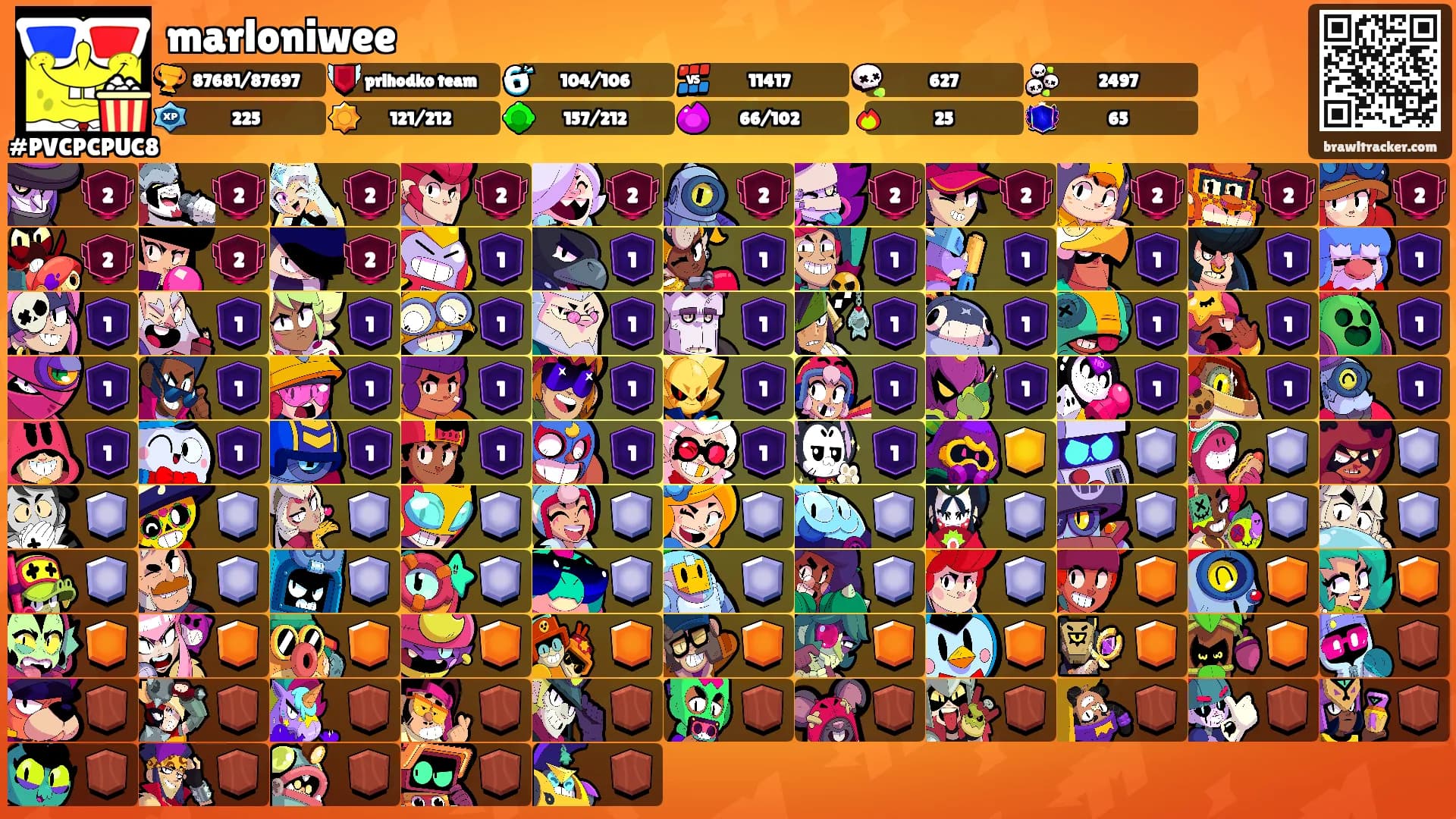 marloniwee's Ranks