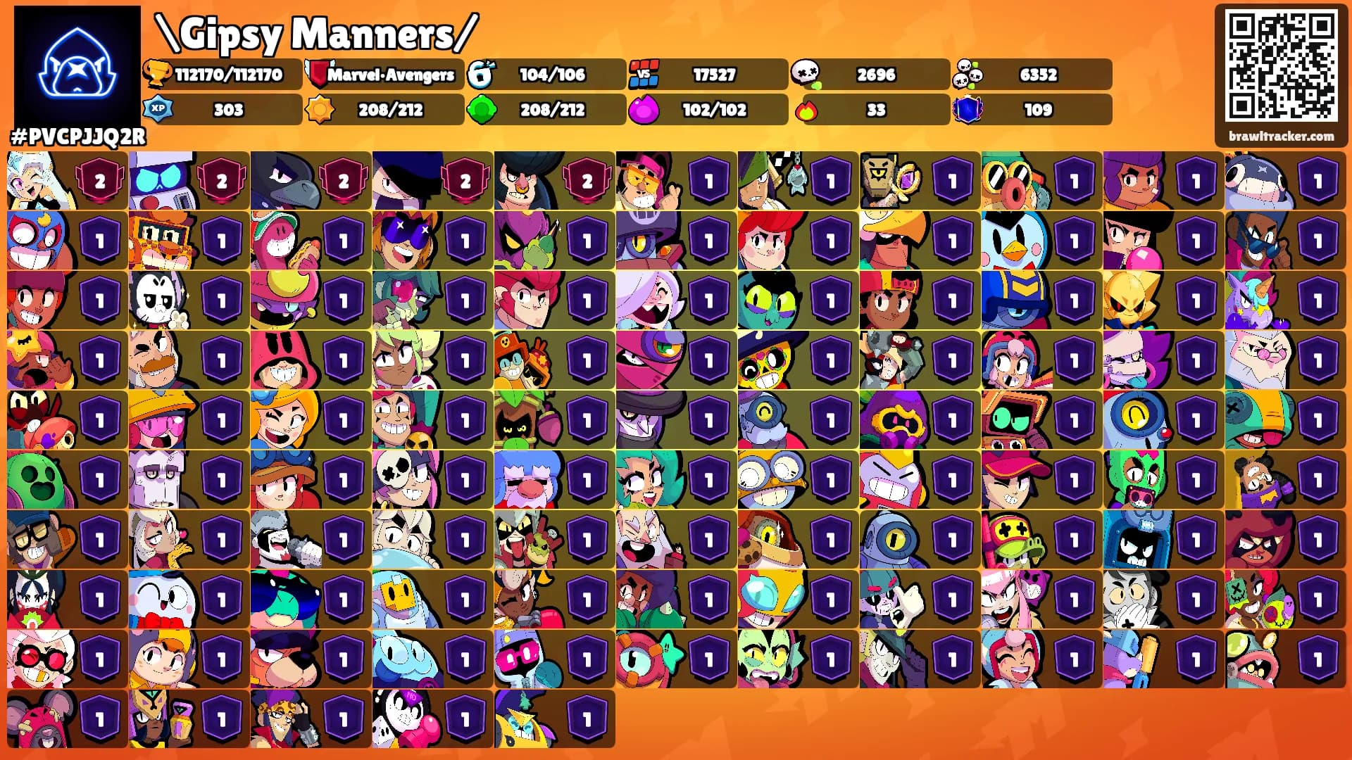 \Gipsy Manners/'s Ranks