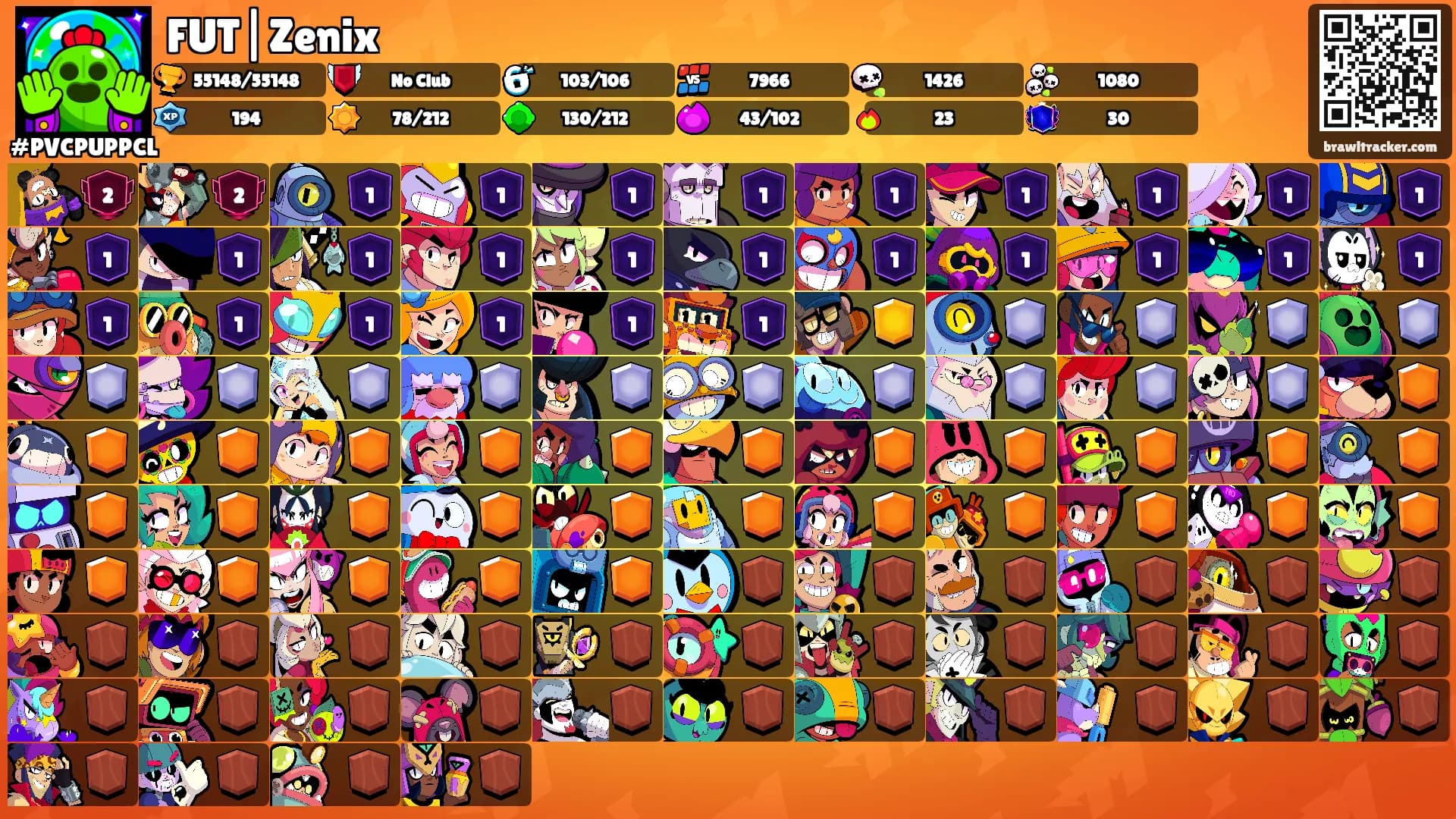 FUT|Zenix's Ranks