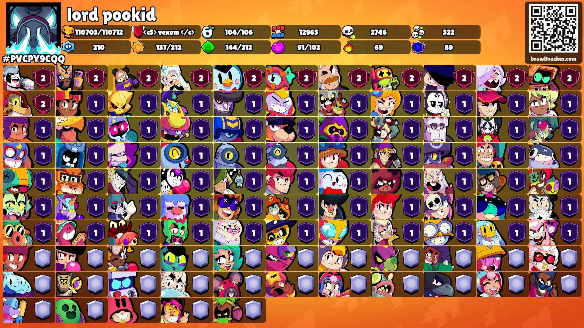 lord pookid's Ranks