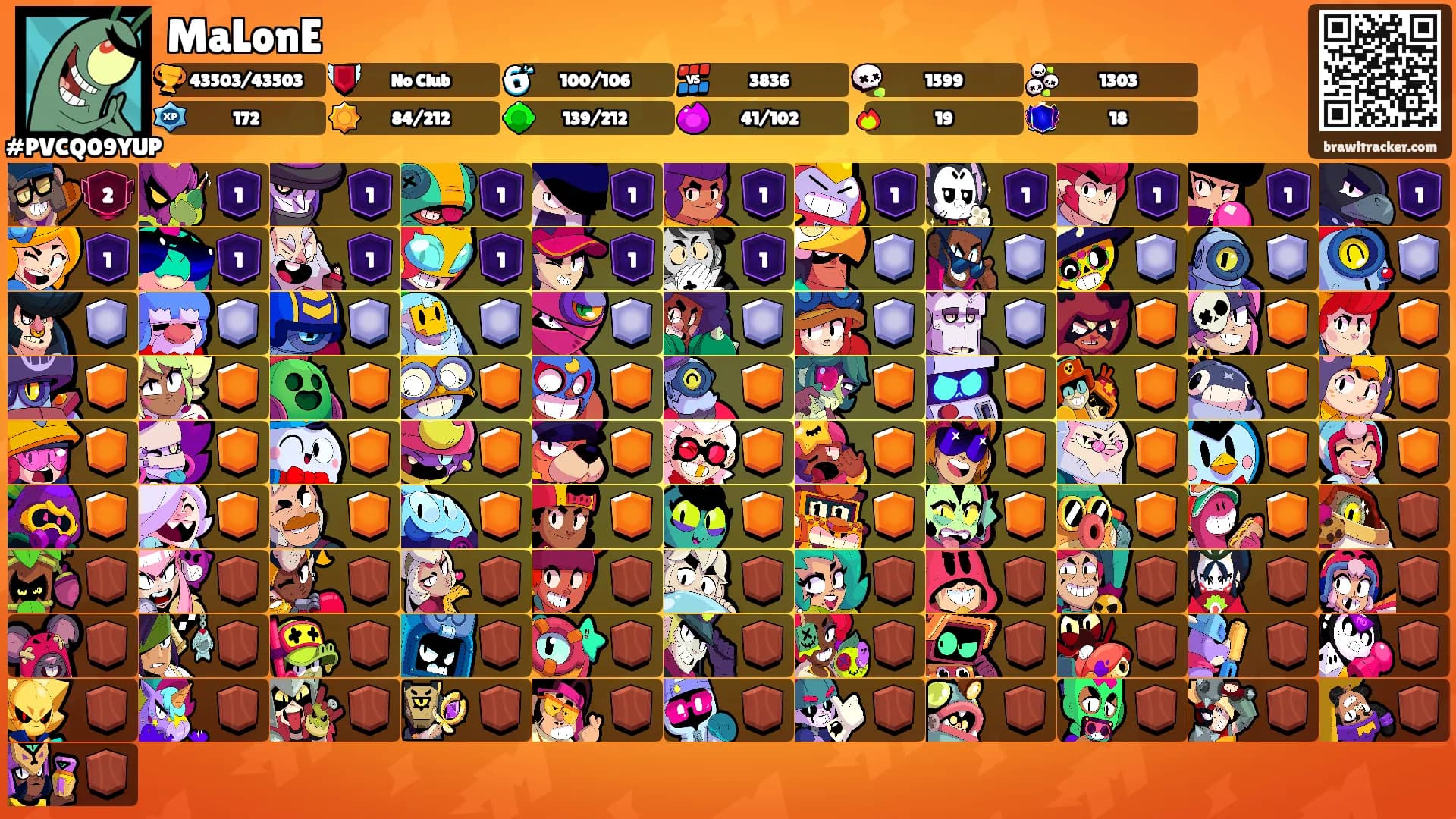 MaLonE's Ranks