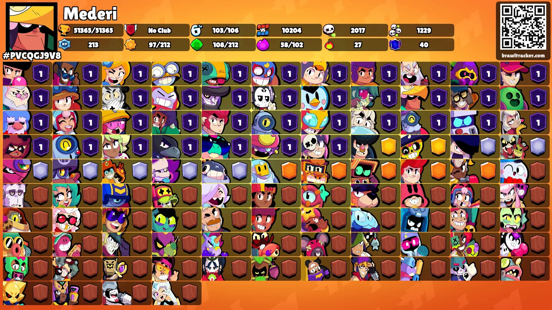 Mederi's Ranks