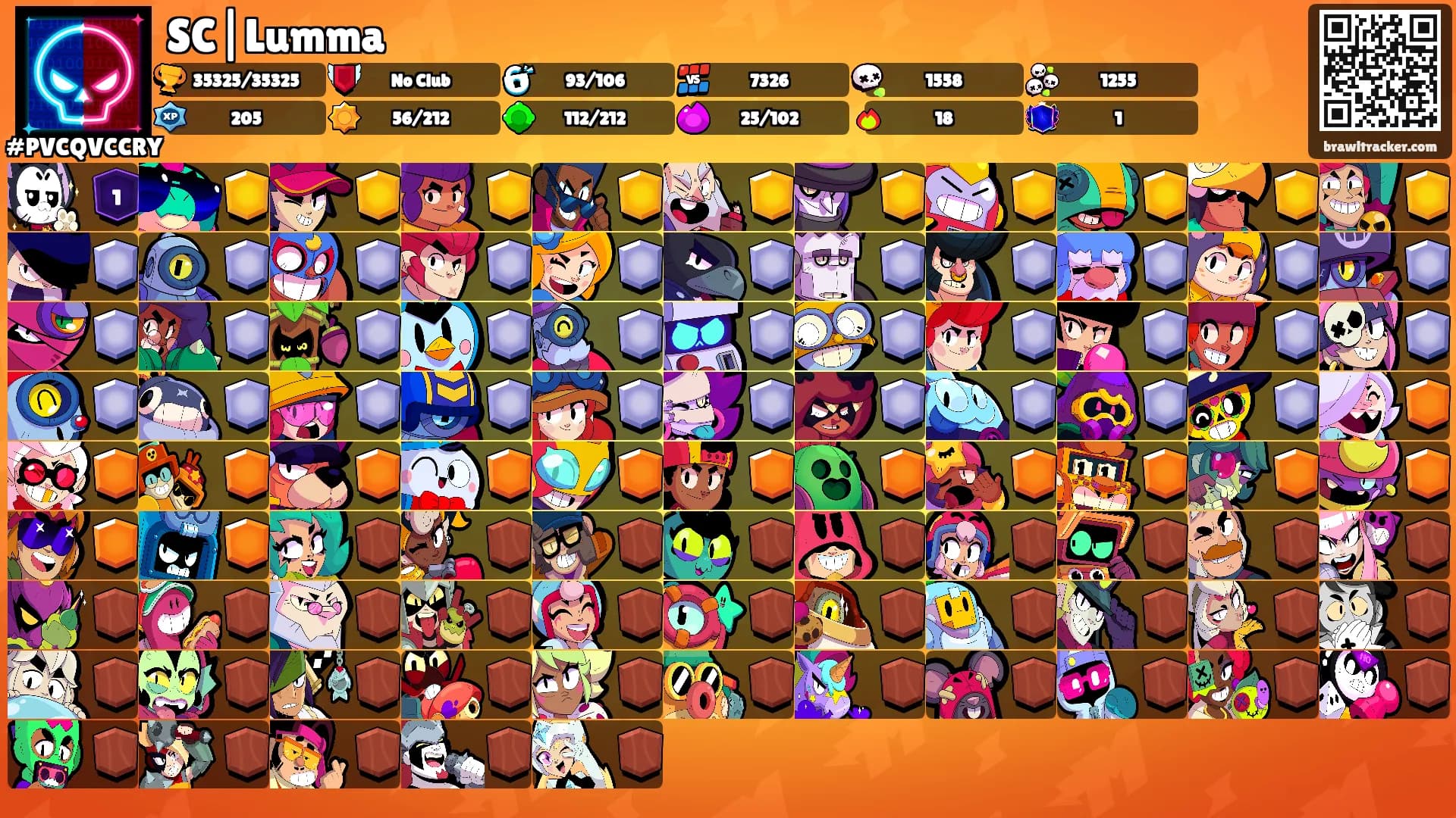SC|Lumma's Ranks