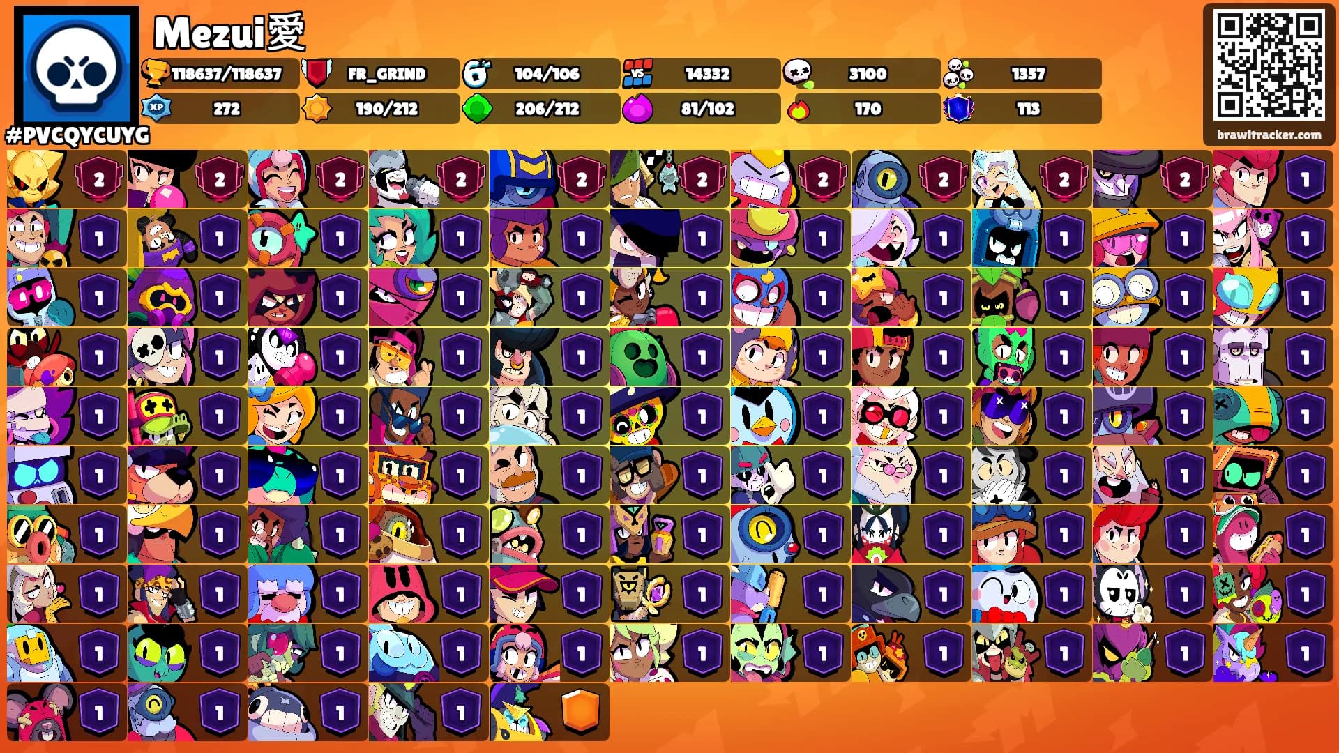 Mezui愛's Ranks