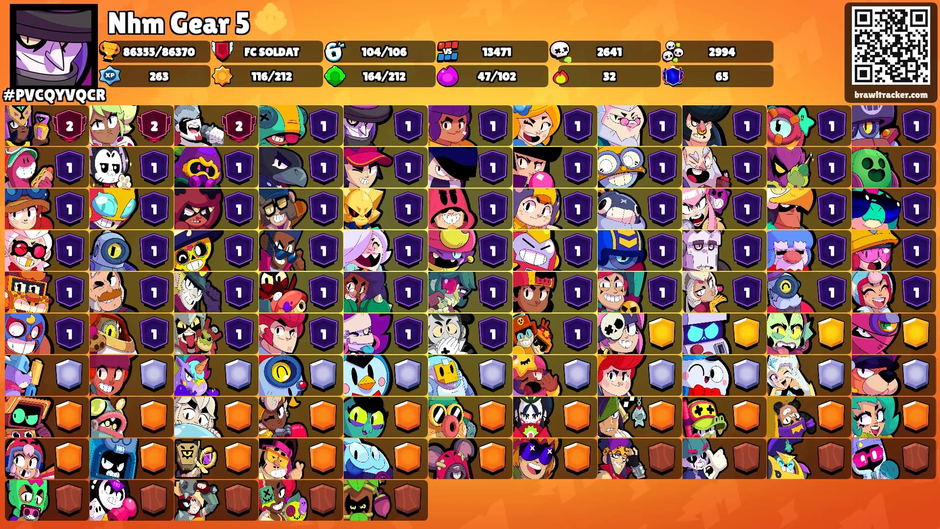 Nhm Gear 5 🔱's Ranks