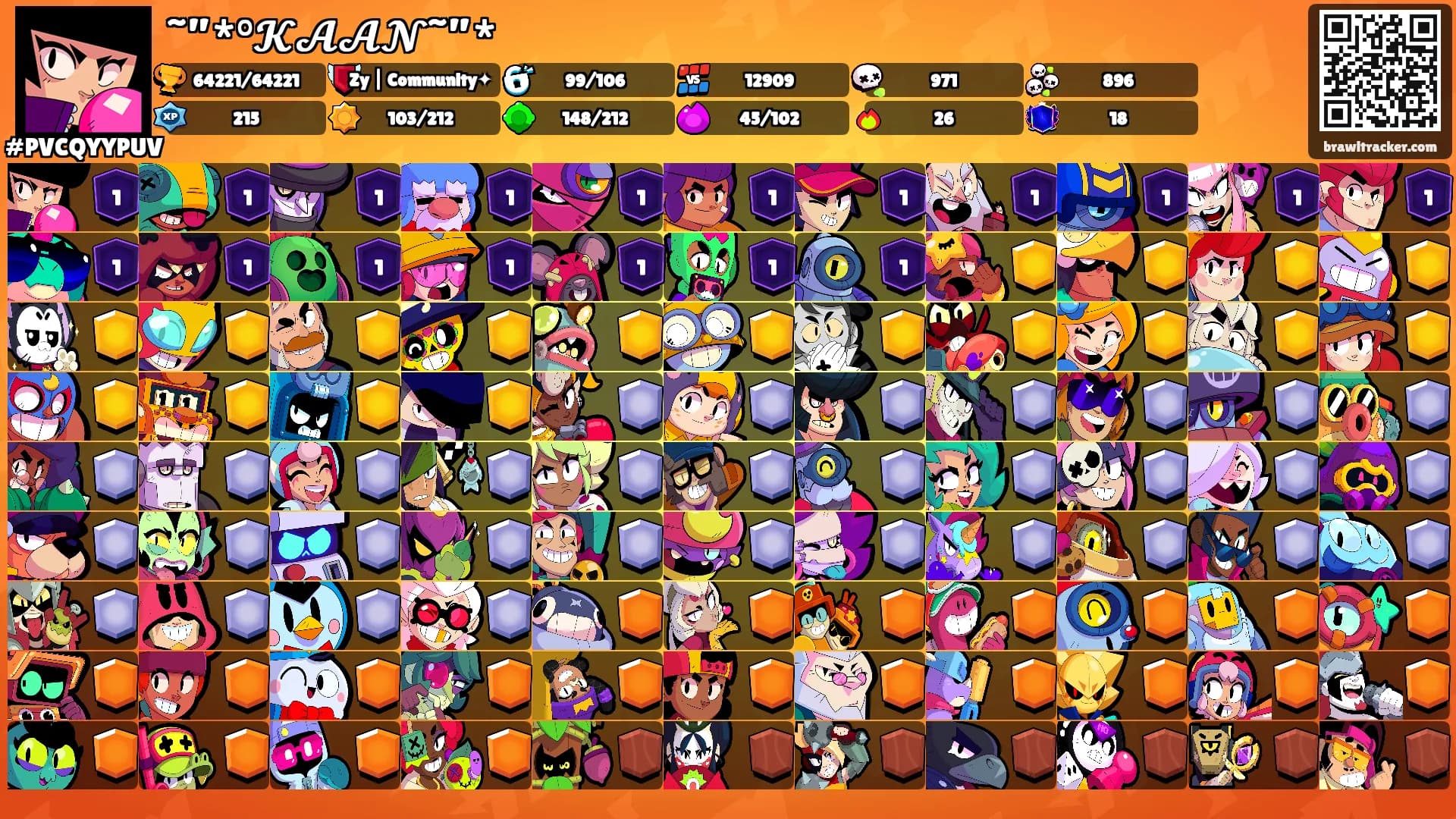 ˜”*°𝓚𝓐𝓐𝓝˜”*'s Ranks