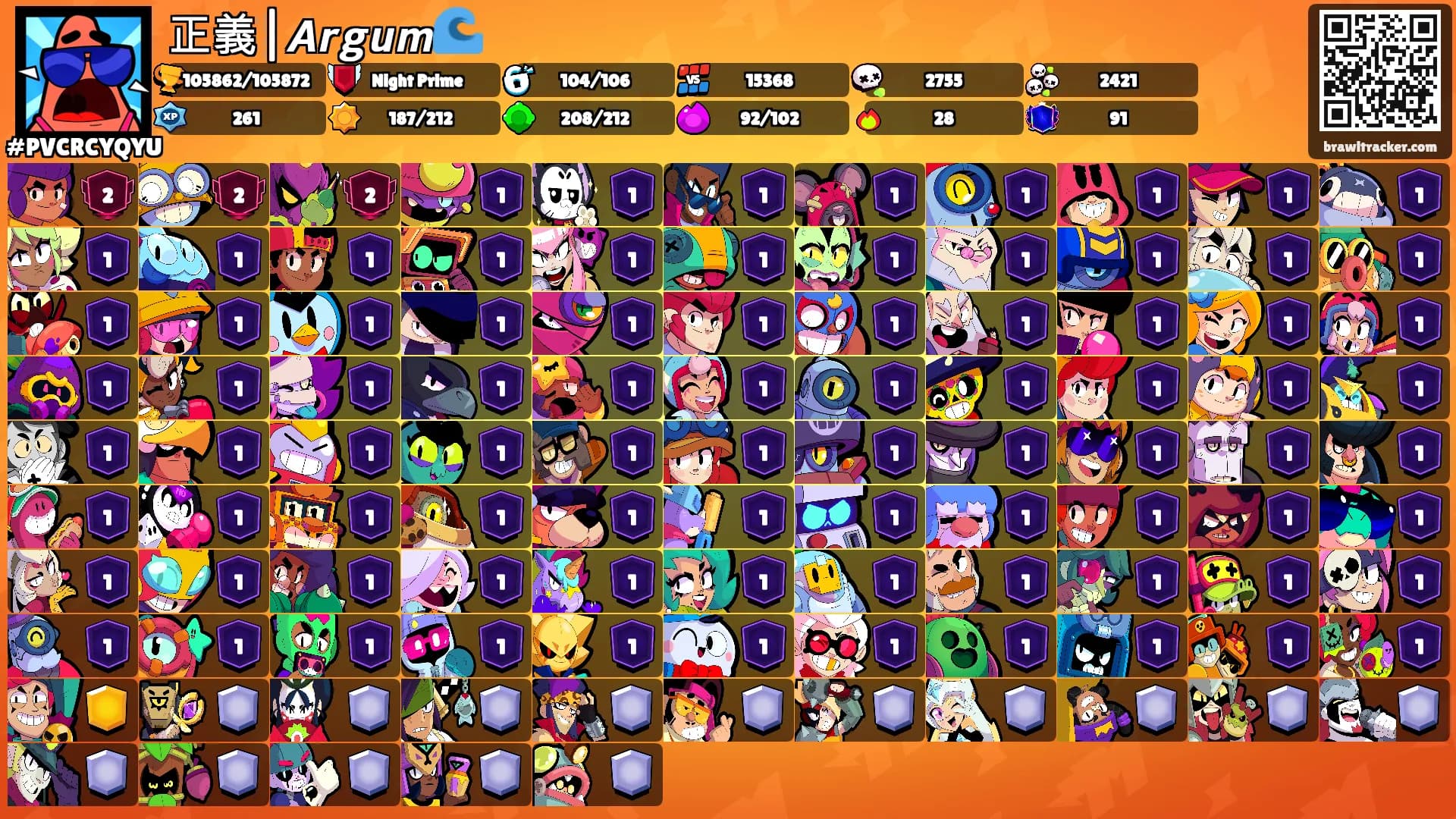 正義|𝘼𝙧𝙜𝙪𝙢🌊's Ranks