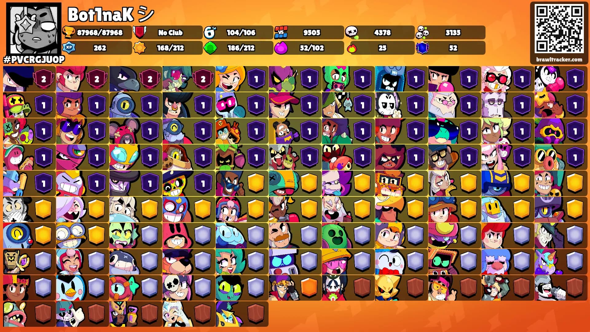 Bot1naK シ︎'s Ranks