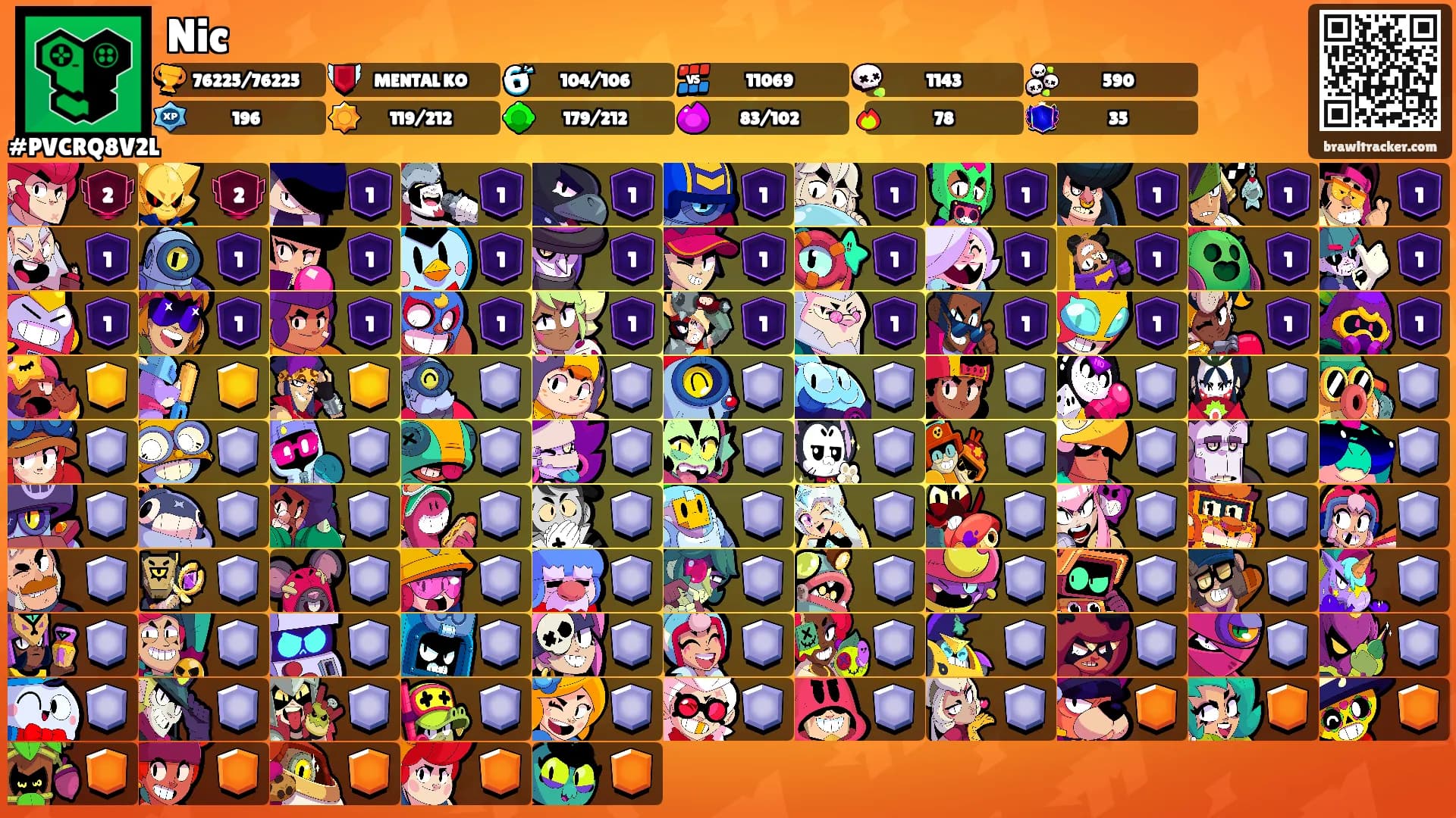 Nic's Ranks