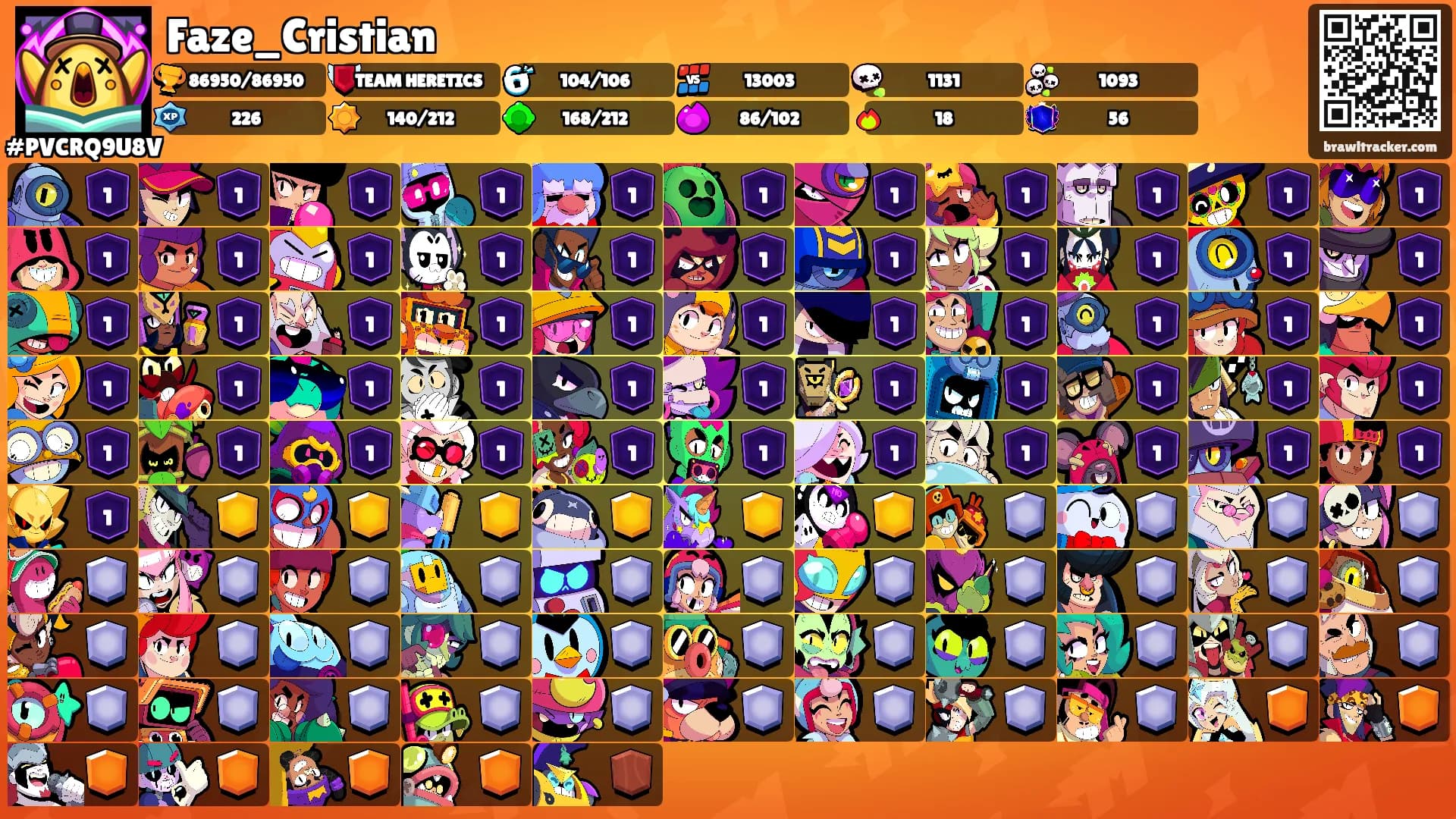 Faze_Cristian's Ranks