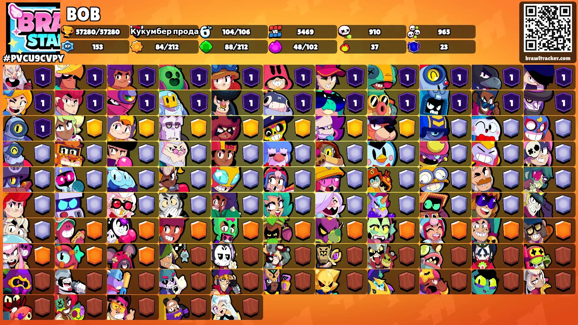 BOB's Ranks
