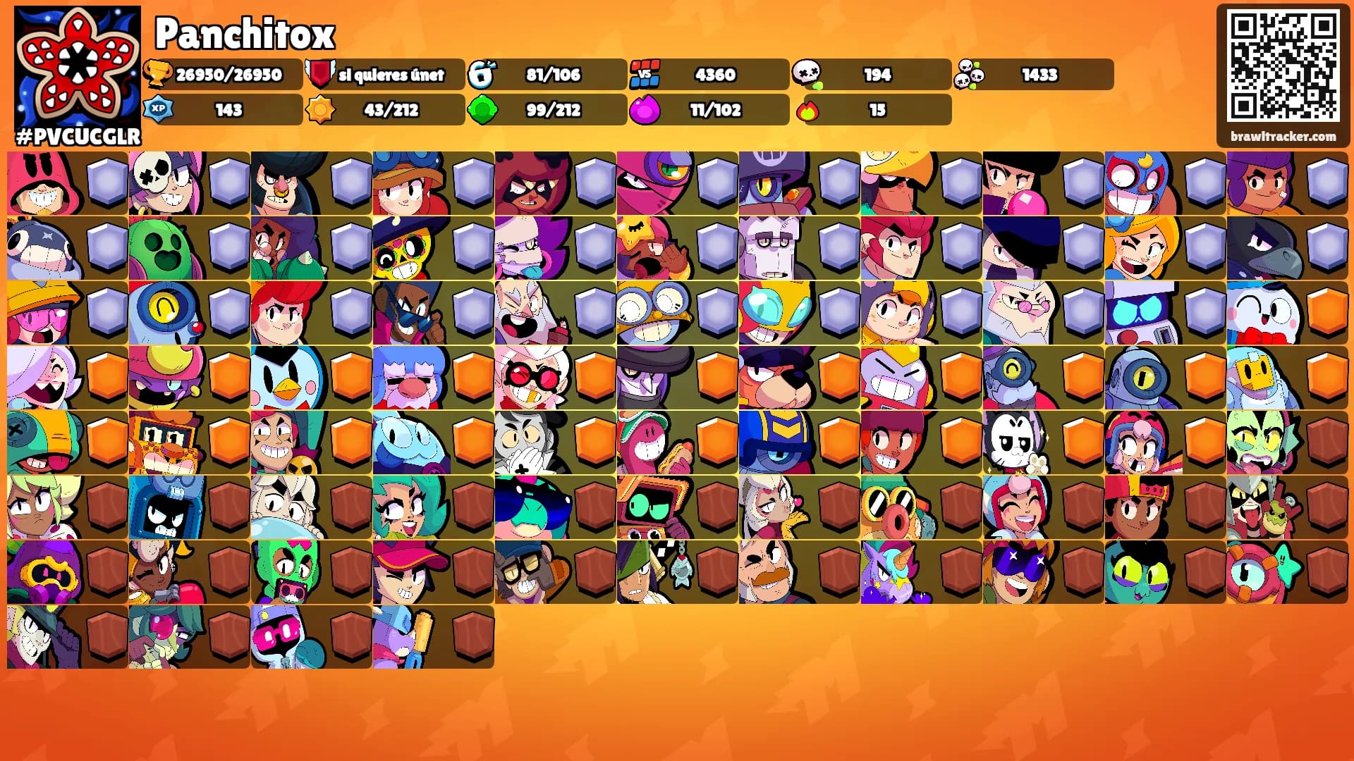 Panchitox's Ranks