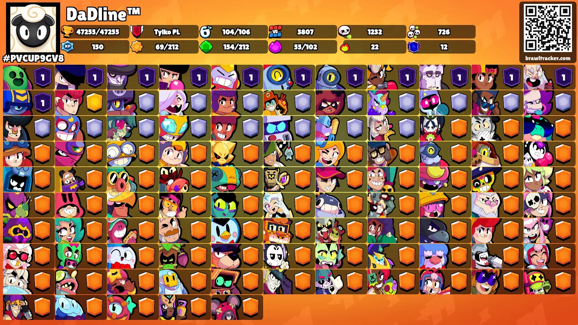 DaDline™'s Ranks