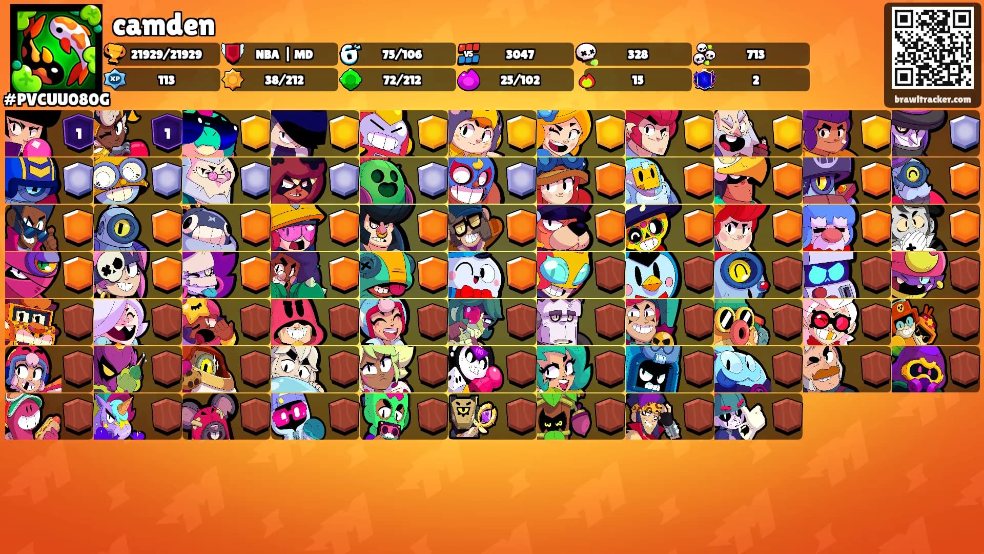 camden's Ranks
