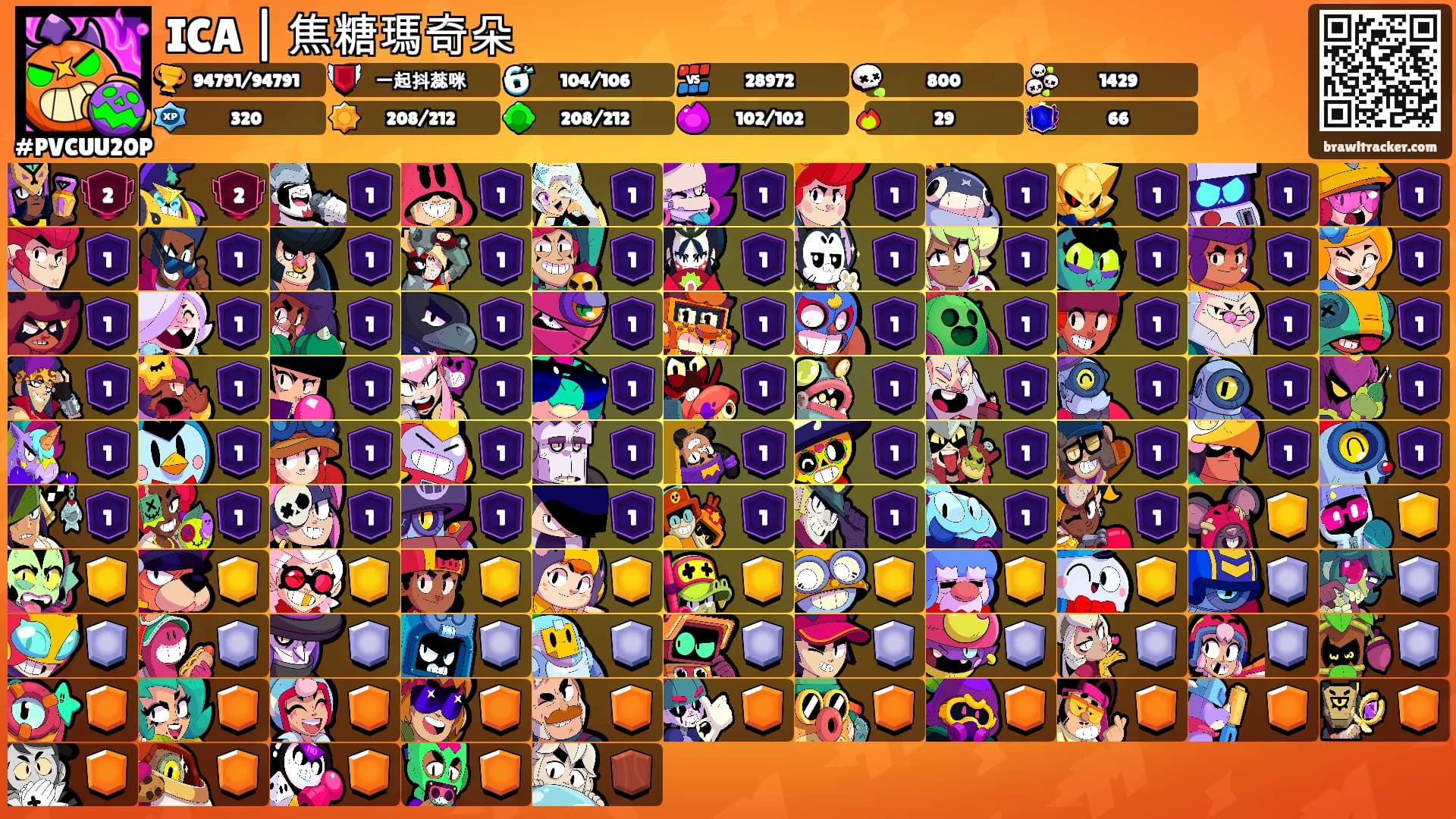 ICA | 焦糖瑪奇朵's Ranks