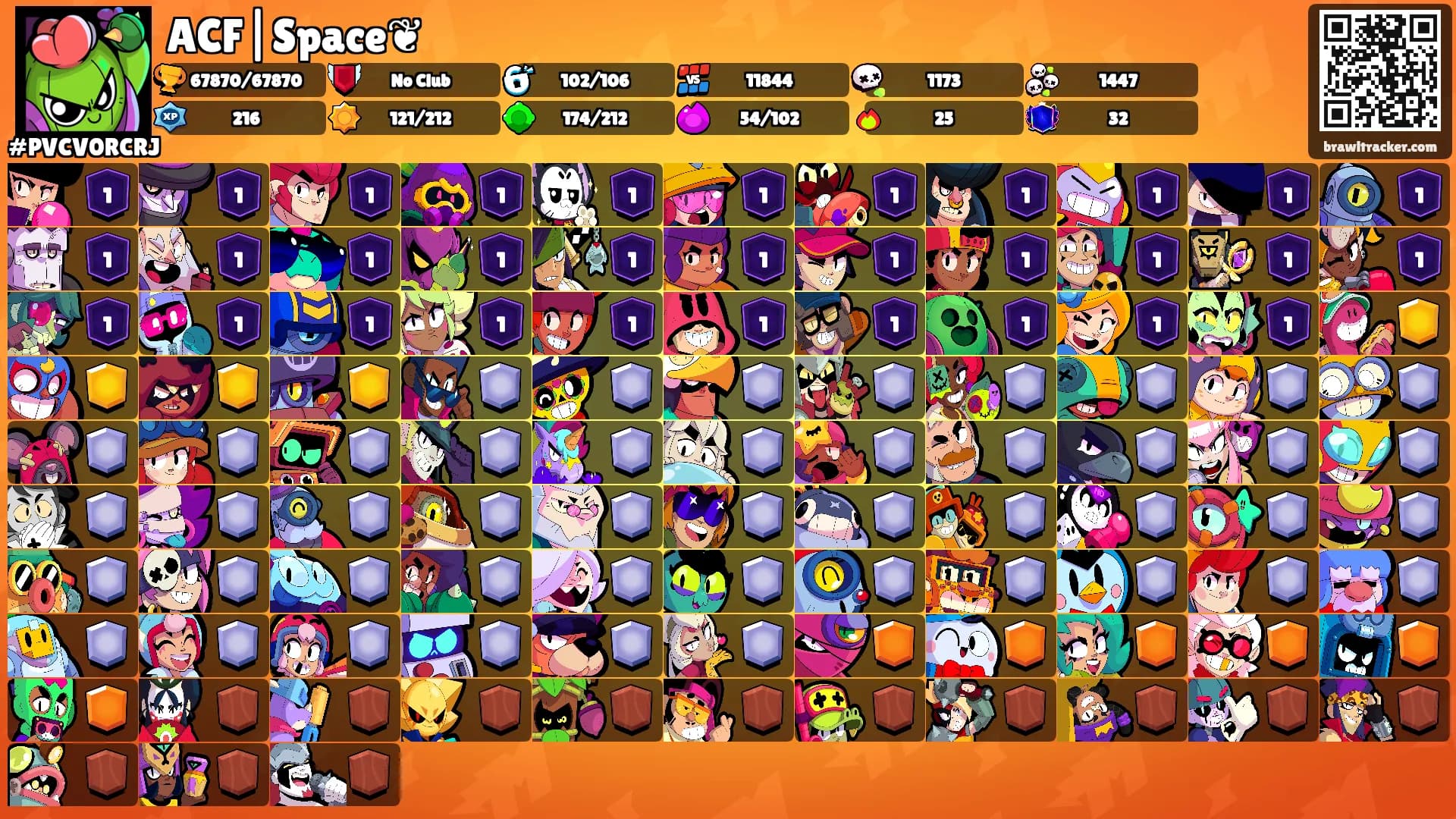 ACF|Space❦'s Ranks