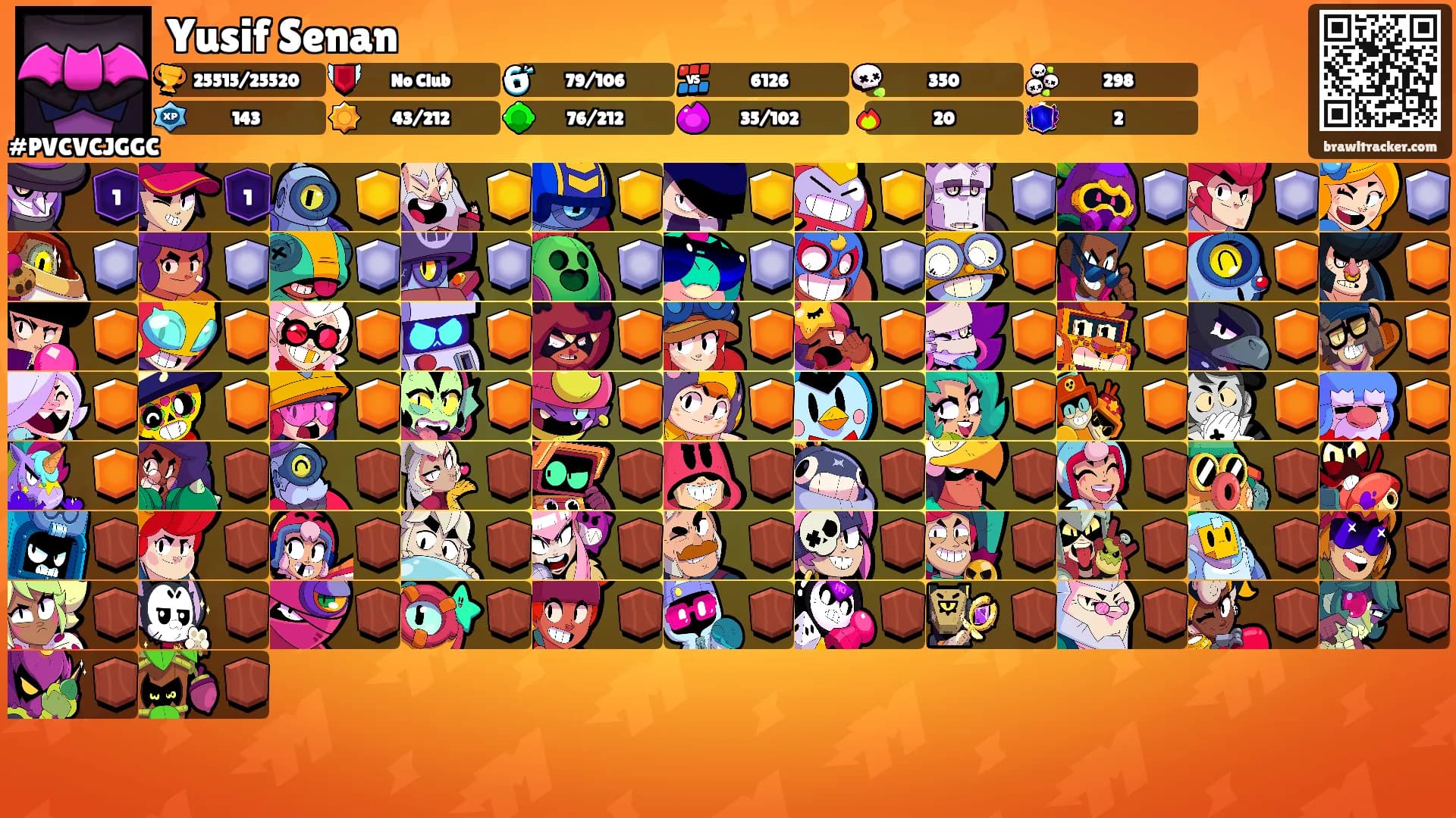 Yusif Senan's Ranks